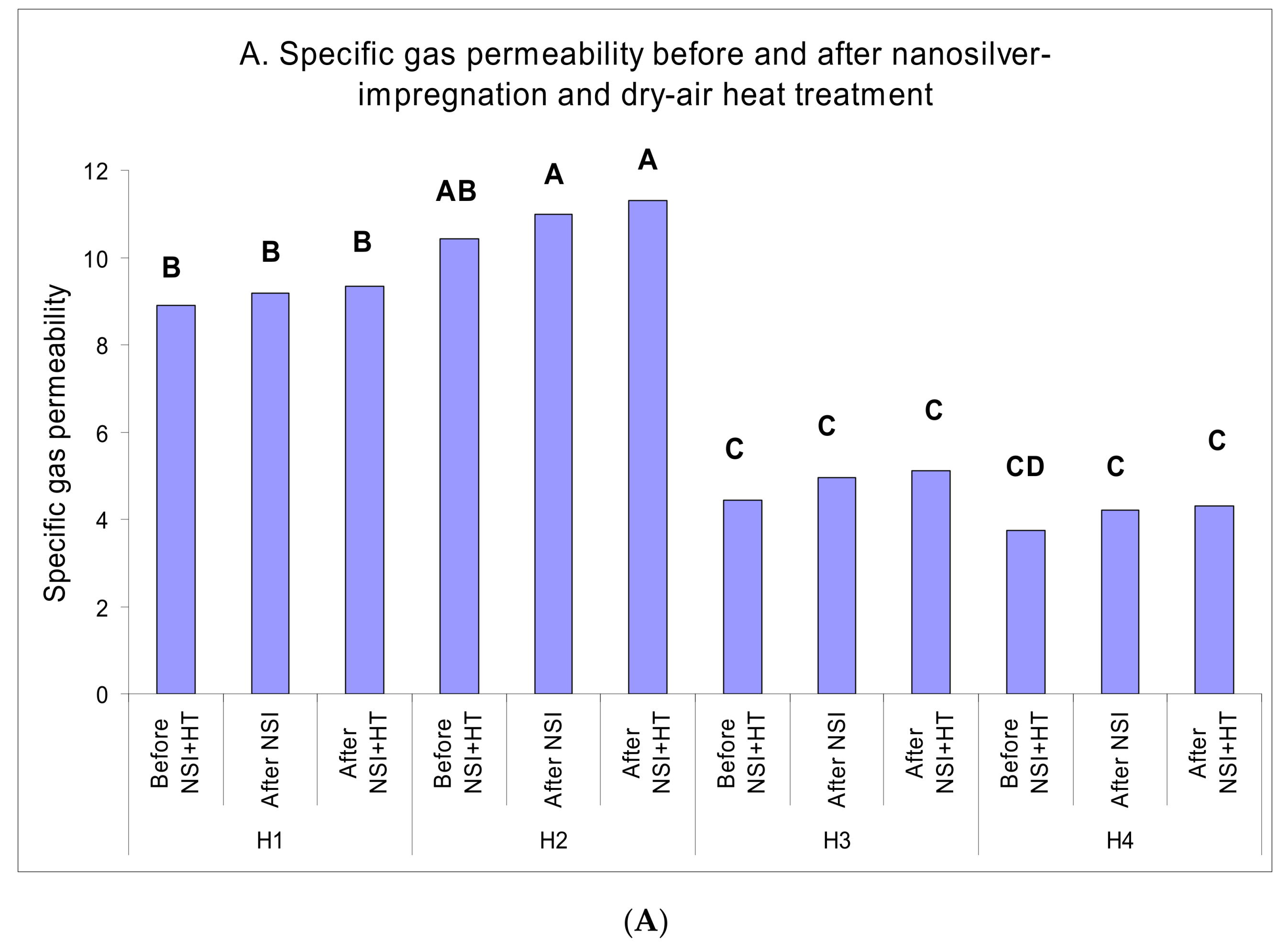 Applsci 10 01919 g003a 550