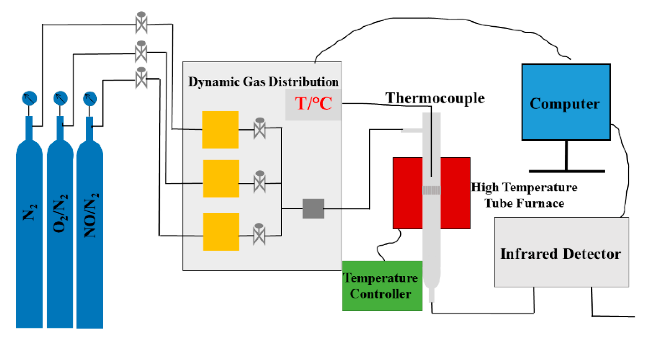 Applsci 10 01920 g001 Applsci 10 01920 g001