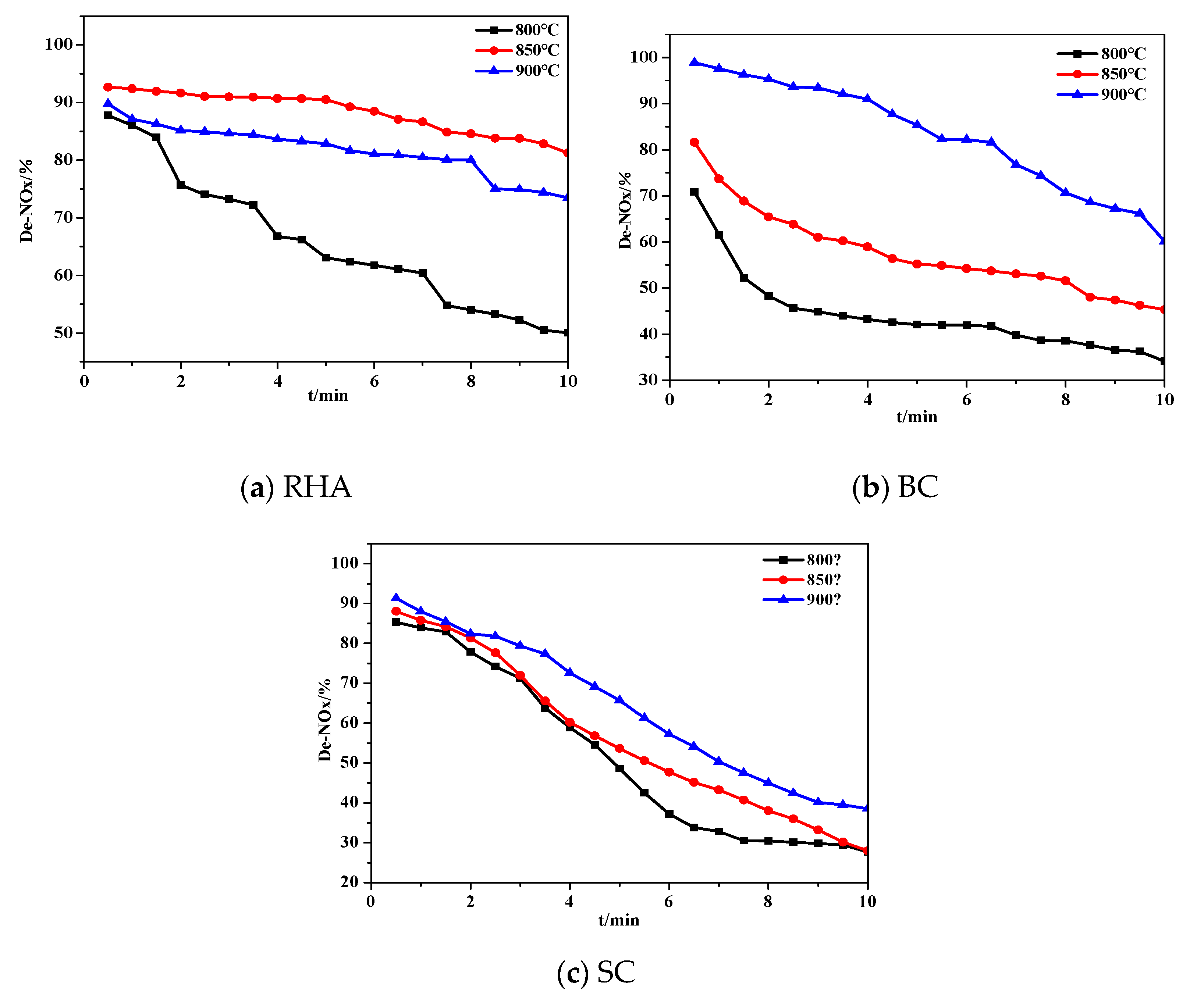 Applsci 10 01920 g003 Applsci 10 01920 g003