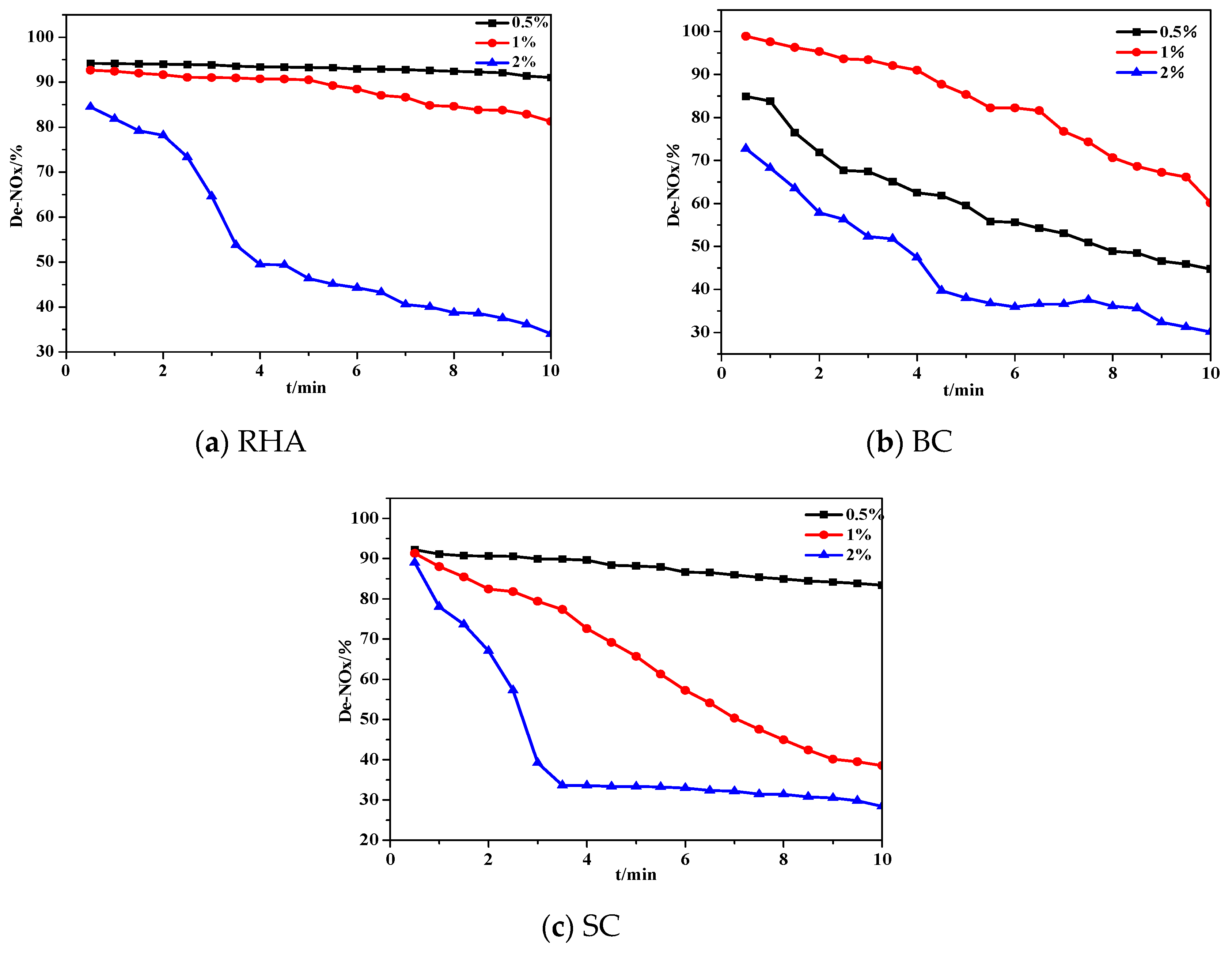Applsci 10 01920 g004 Applsci 10 01920 g004