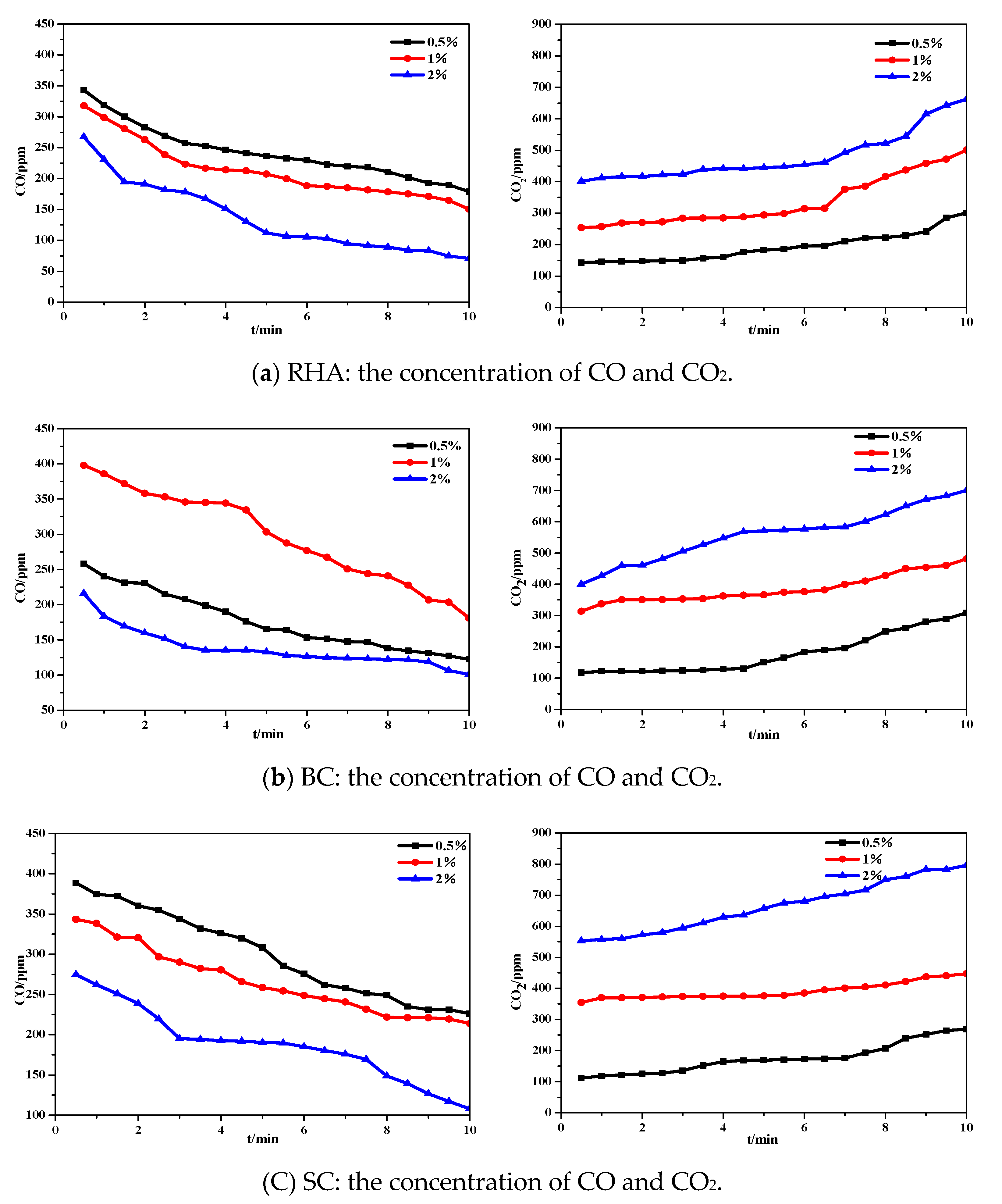 Applsci 10 01920 g005 Applsci 10 01920 g005