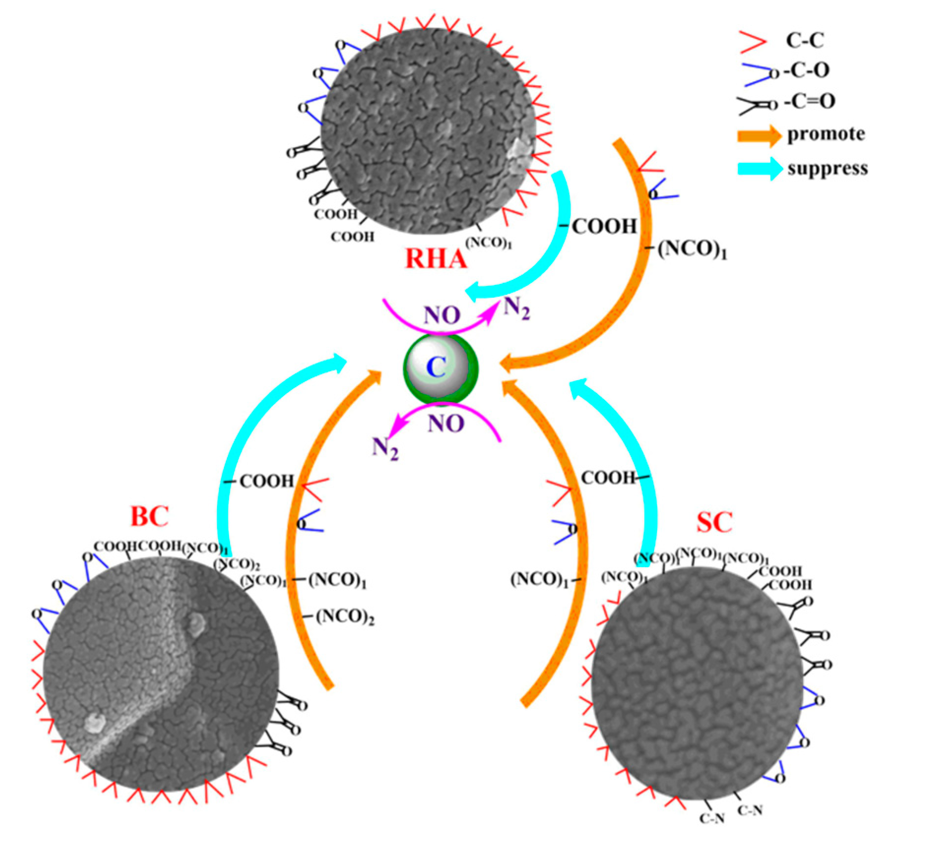 Applsci 10 01920 g007 Applsci 10 01920 g007
