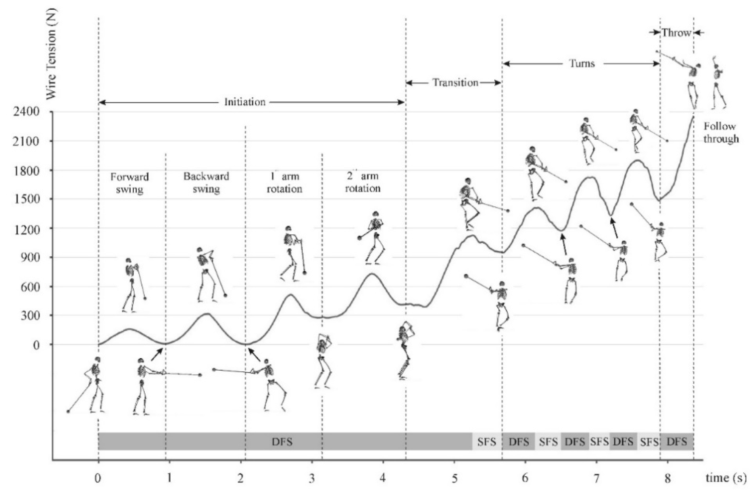 Applsci 10 01922 g002 Applsci 10 01922 g002