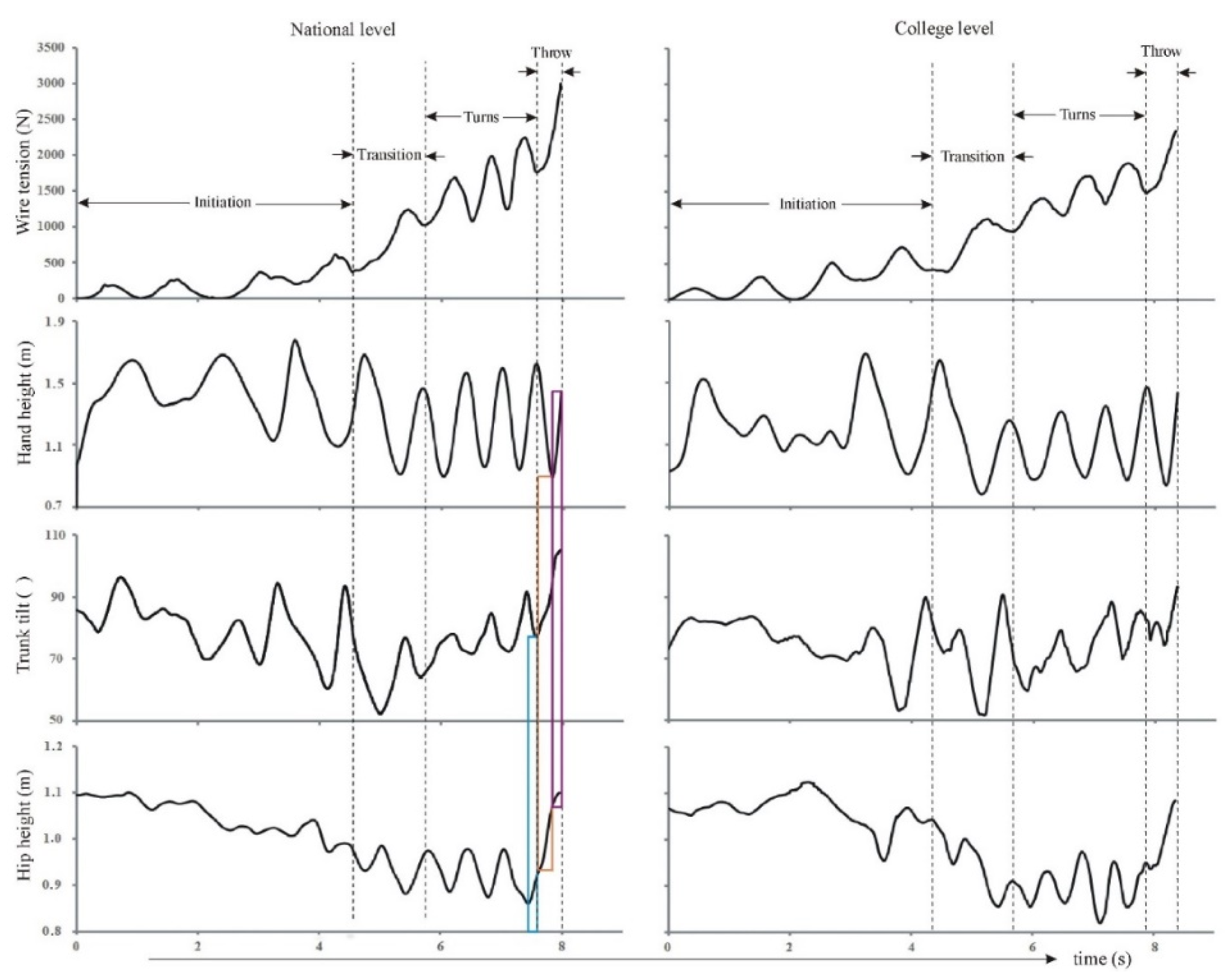 Applsci 10 01922 g004 Applsci 10 01922 g004
