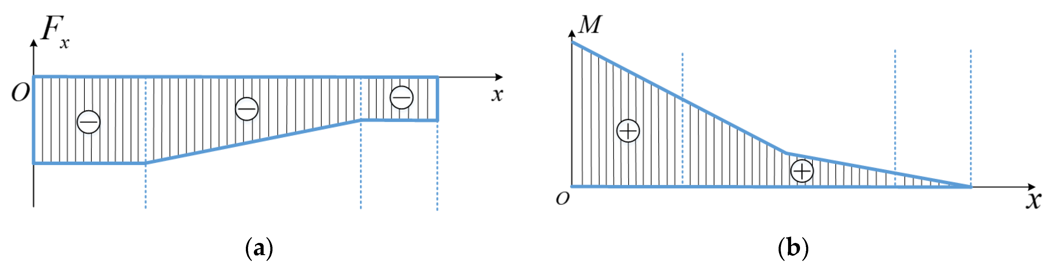 Applsci 10 01923 g004 Applsci 10 01923 g004