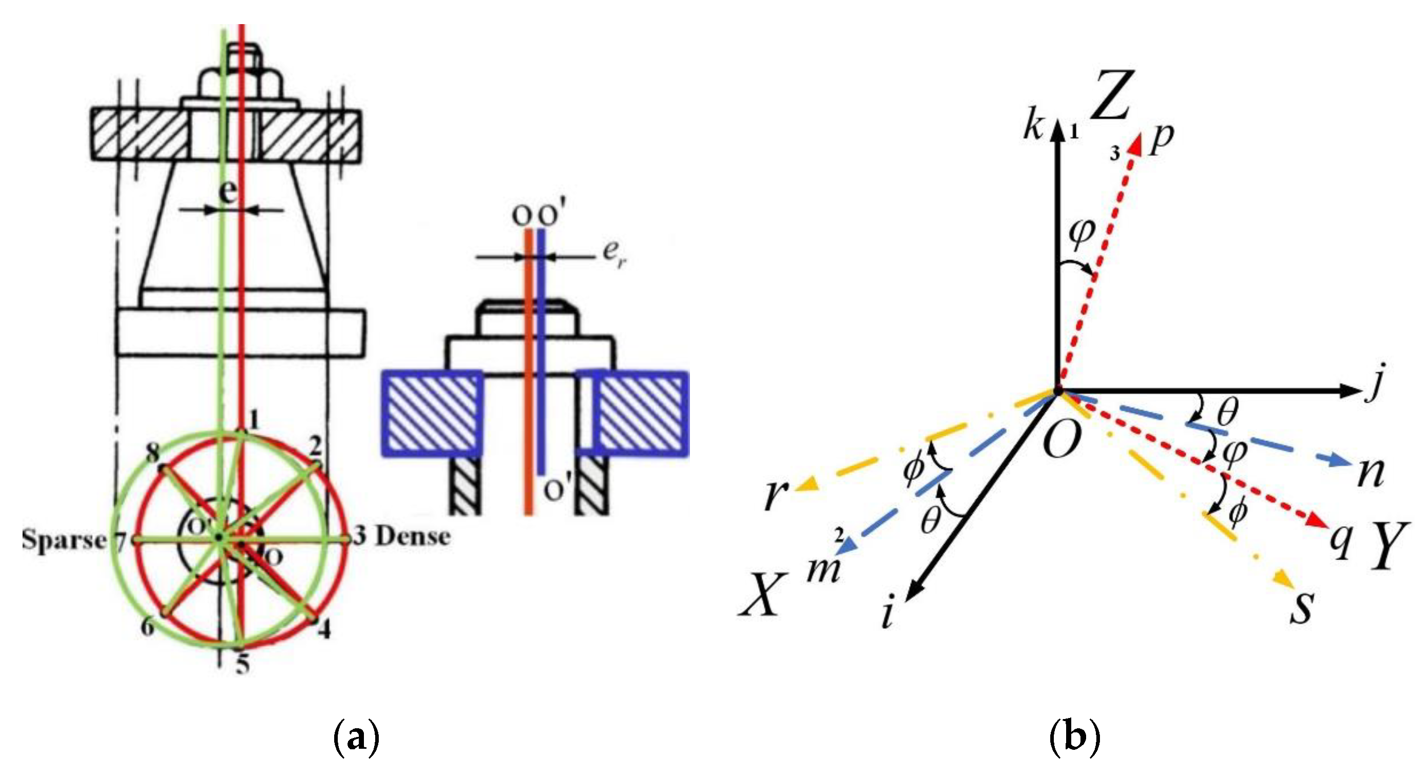 Applsci 10 01923 g008 Applsci 10 01923 g008