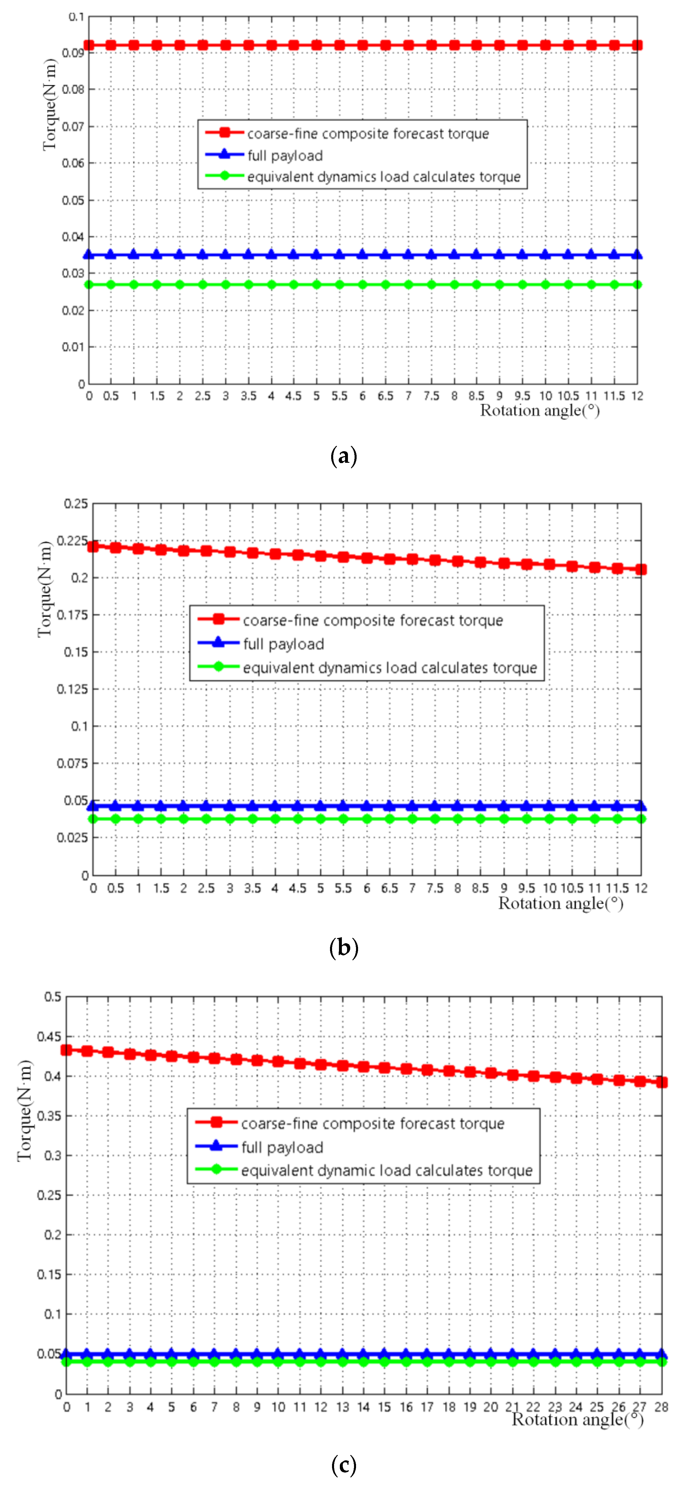 Applsci 10 01923 g012a Applsci 10 01923 g012a