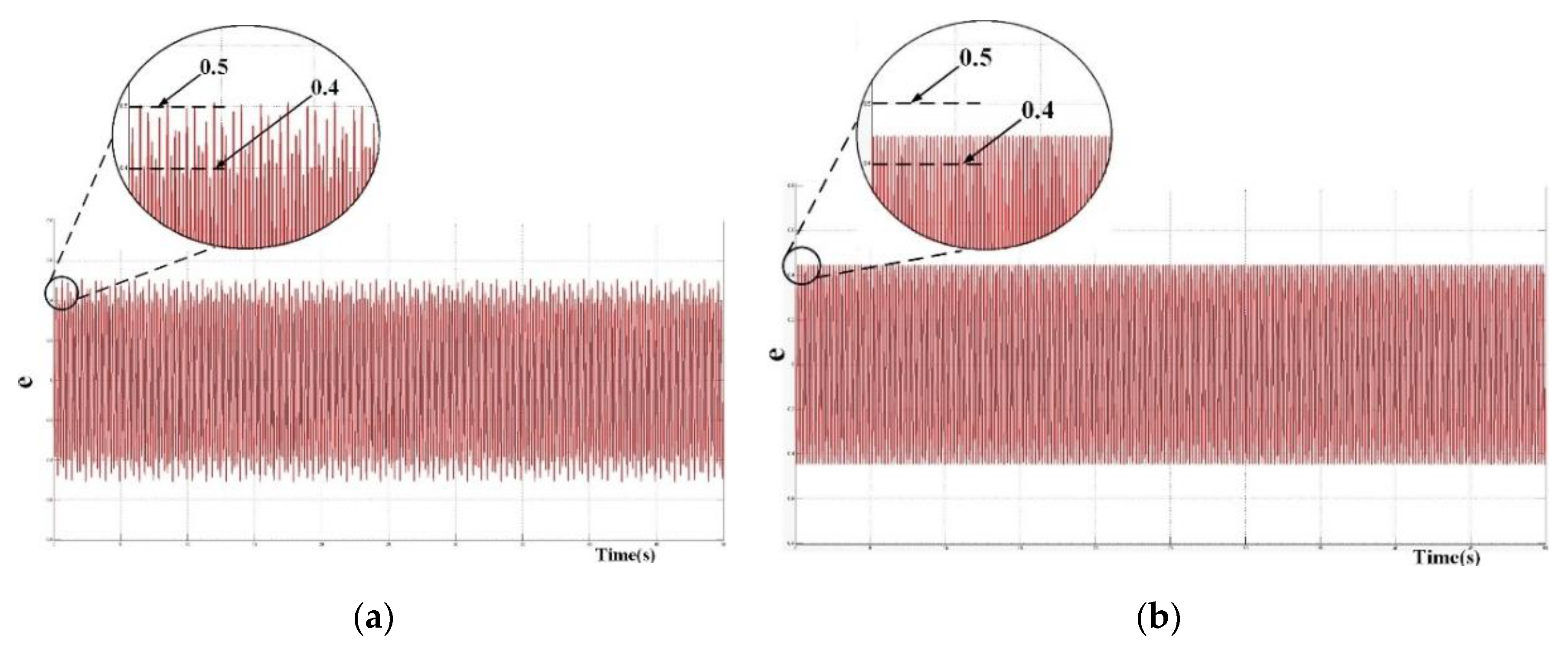 Applsci 10 01923 g016 Applsci 10 01923 g016