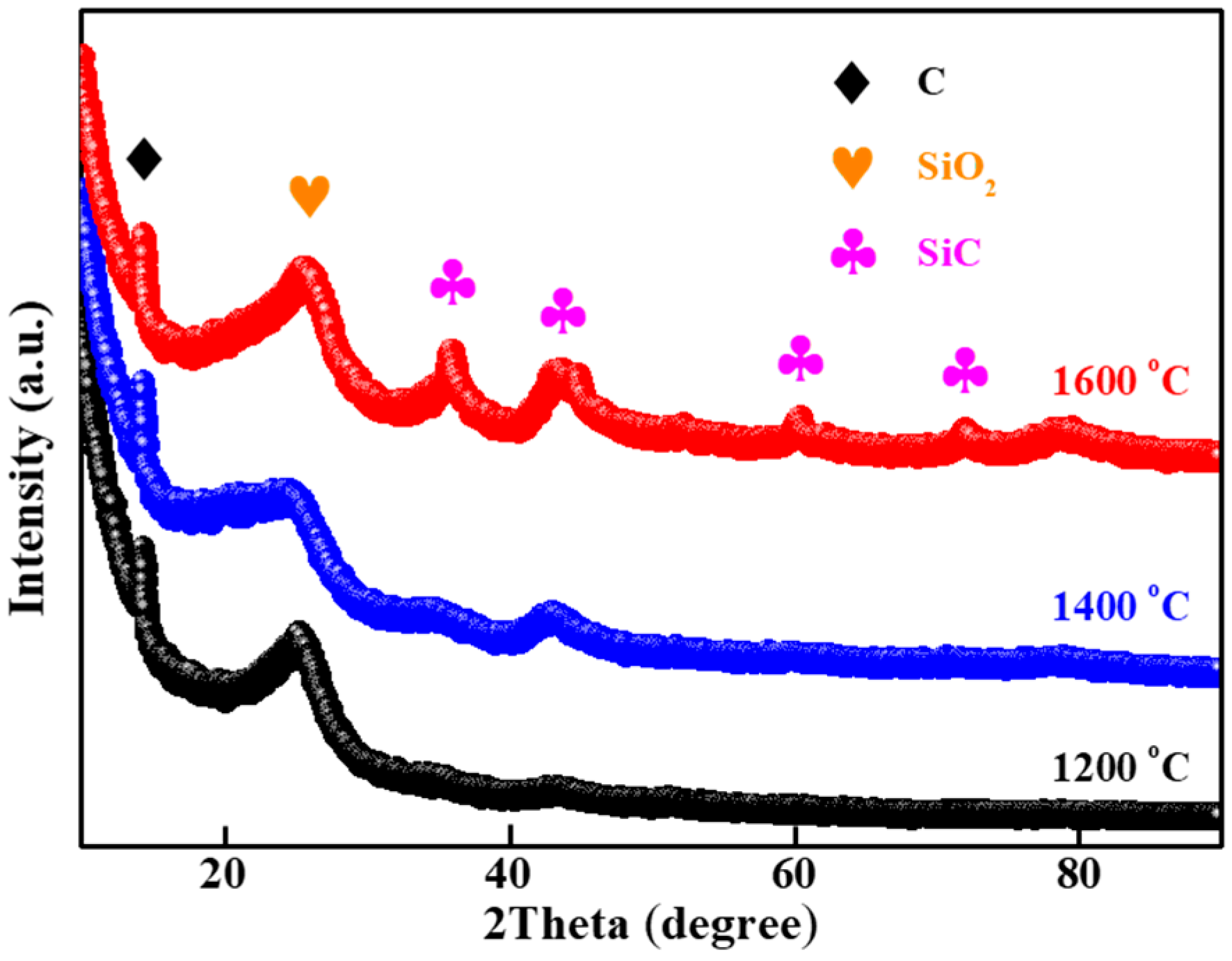 Applsci 10 01924 g001