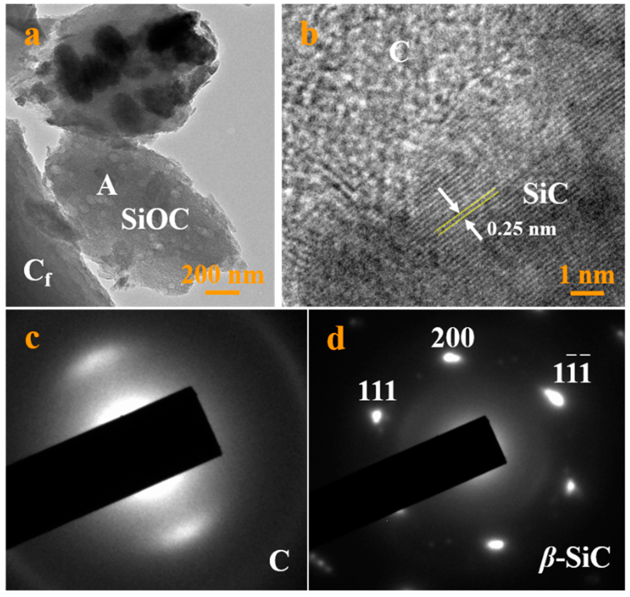 Applsci 10 01924 g003