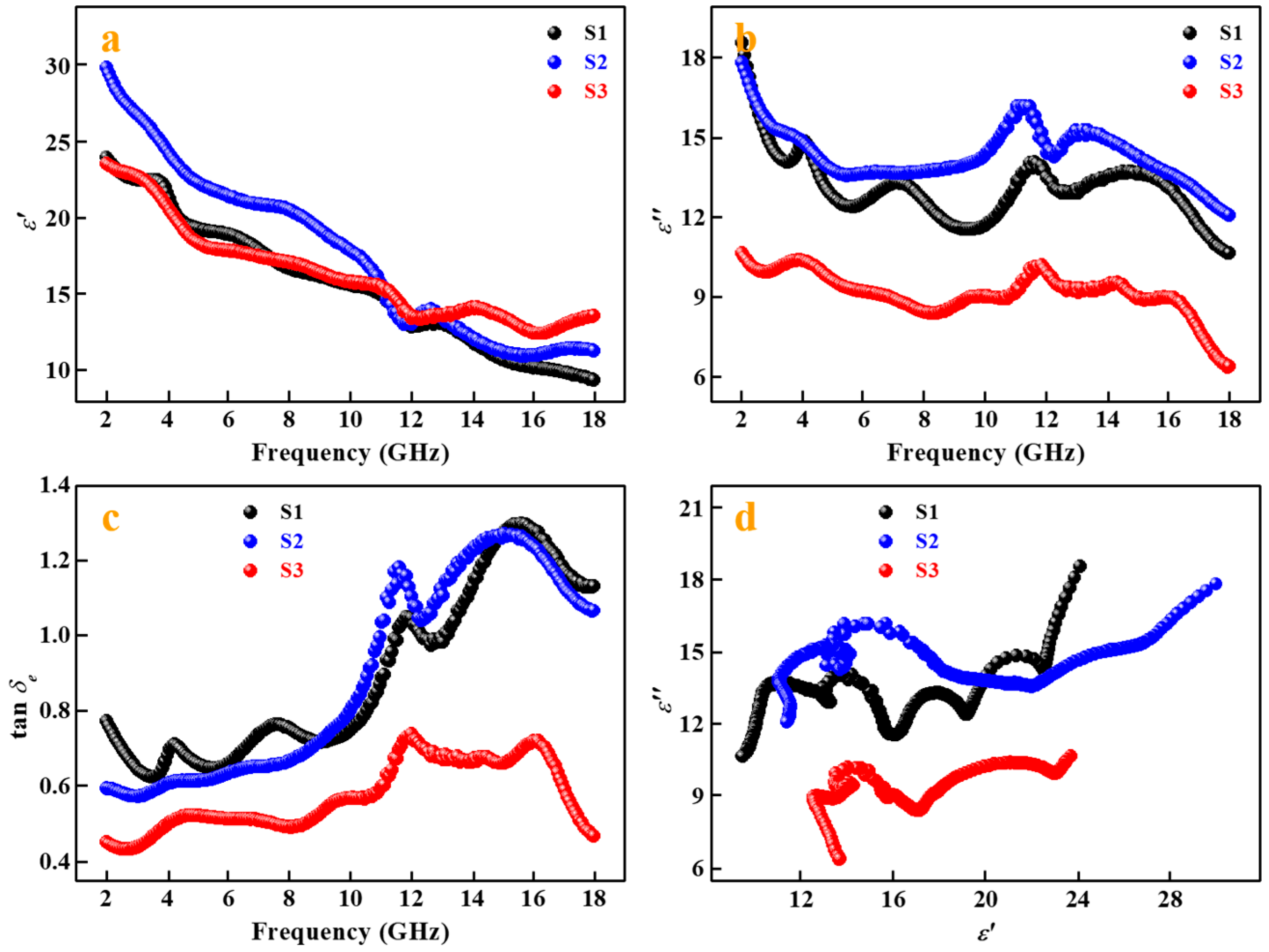Applsci 10 01924 g008