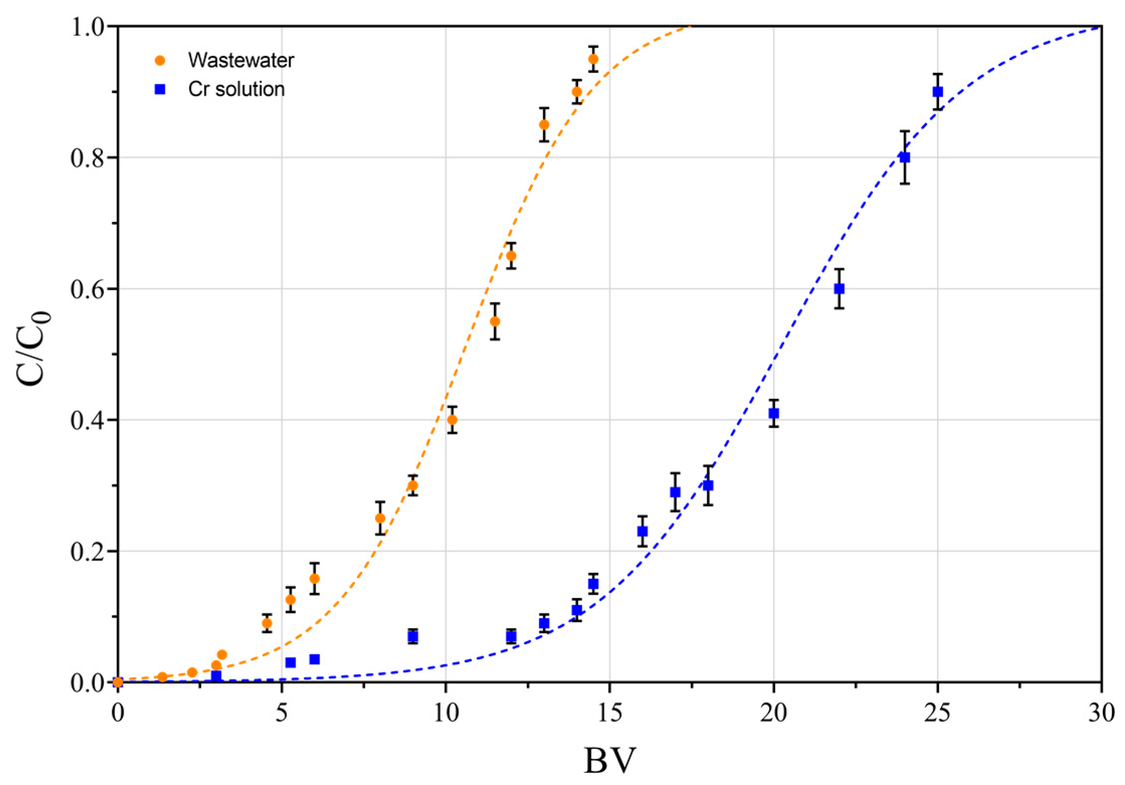Applsci 10 01925 g005