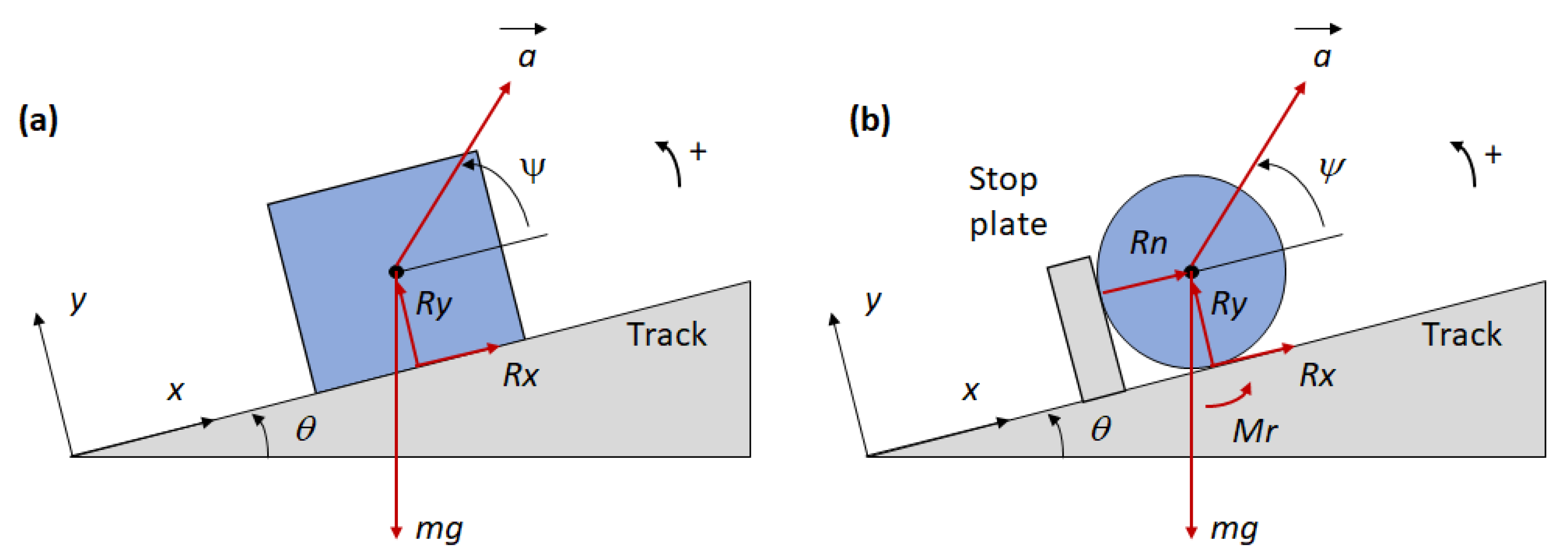 Applsci 10 01926 g001