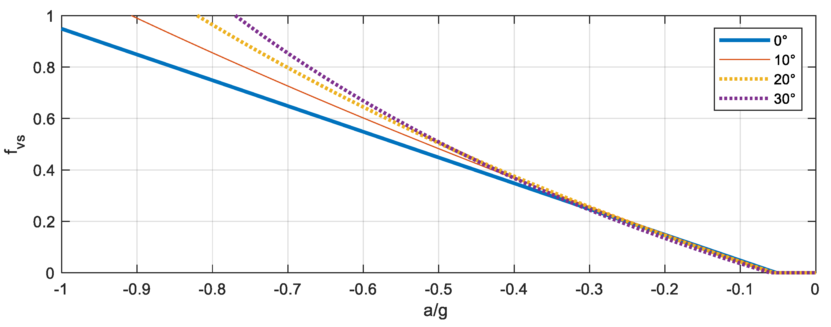 Applsci 10 01926 g002