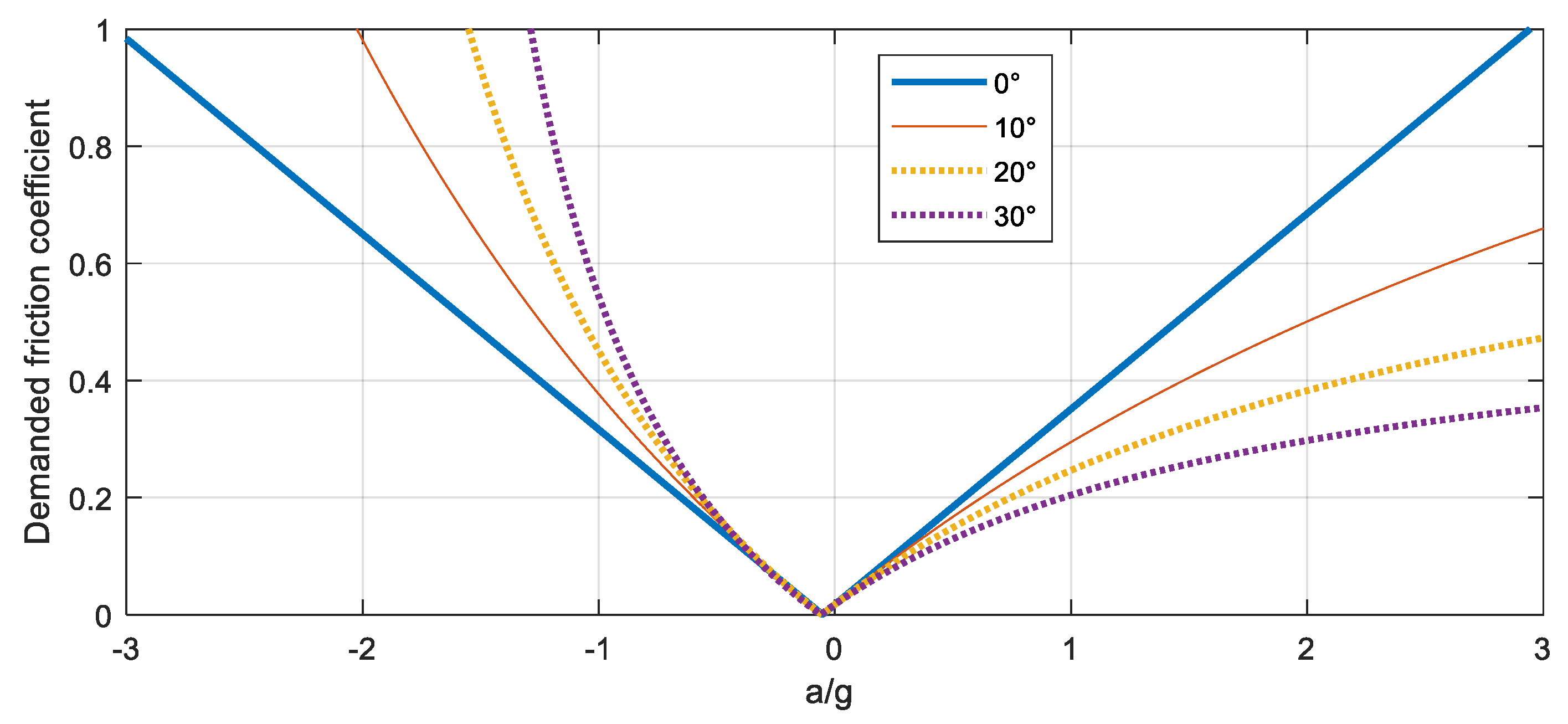 Applsci 10 01926 g004