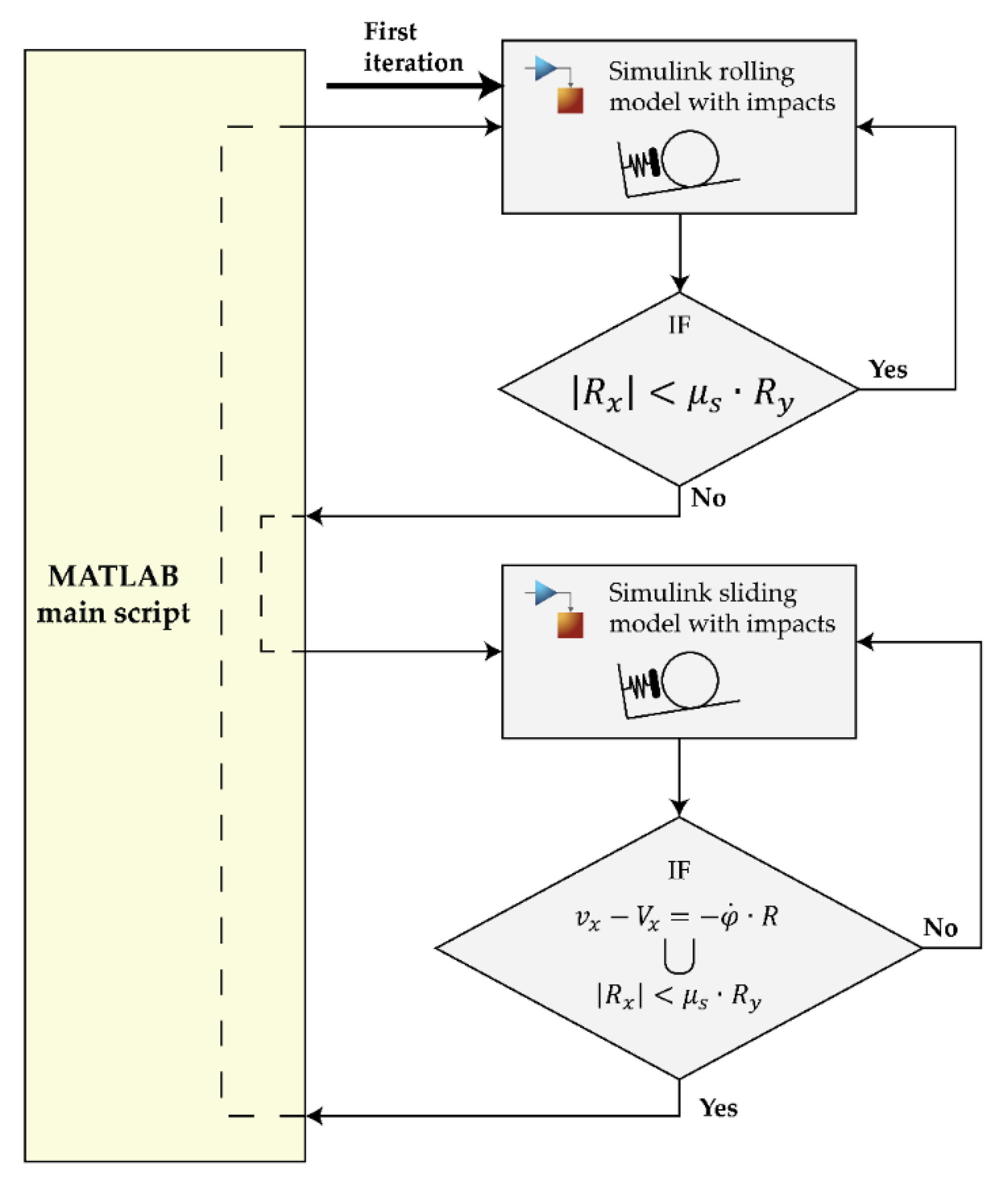 Applsci 10 01926 g005