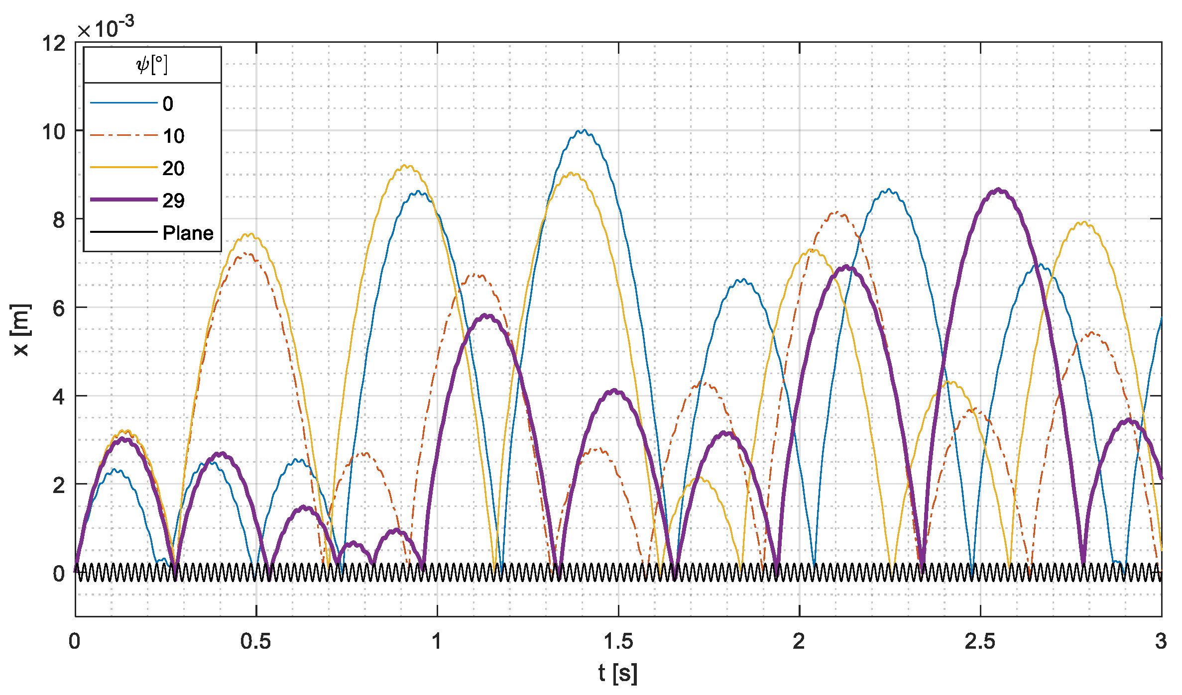 Applsci 10 01926 g006
