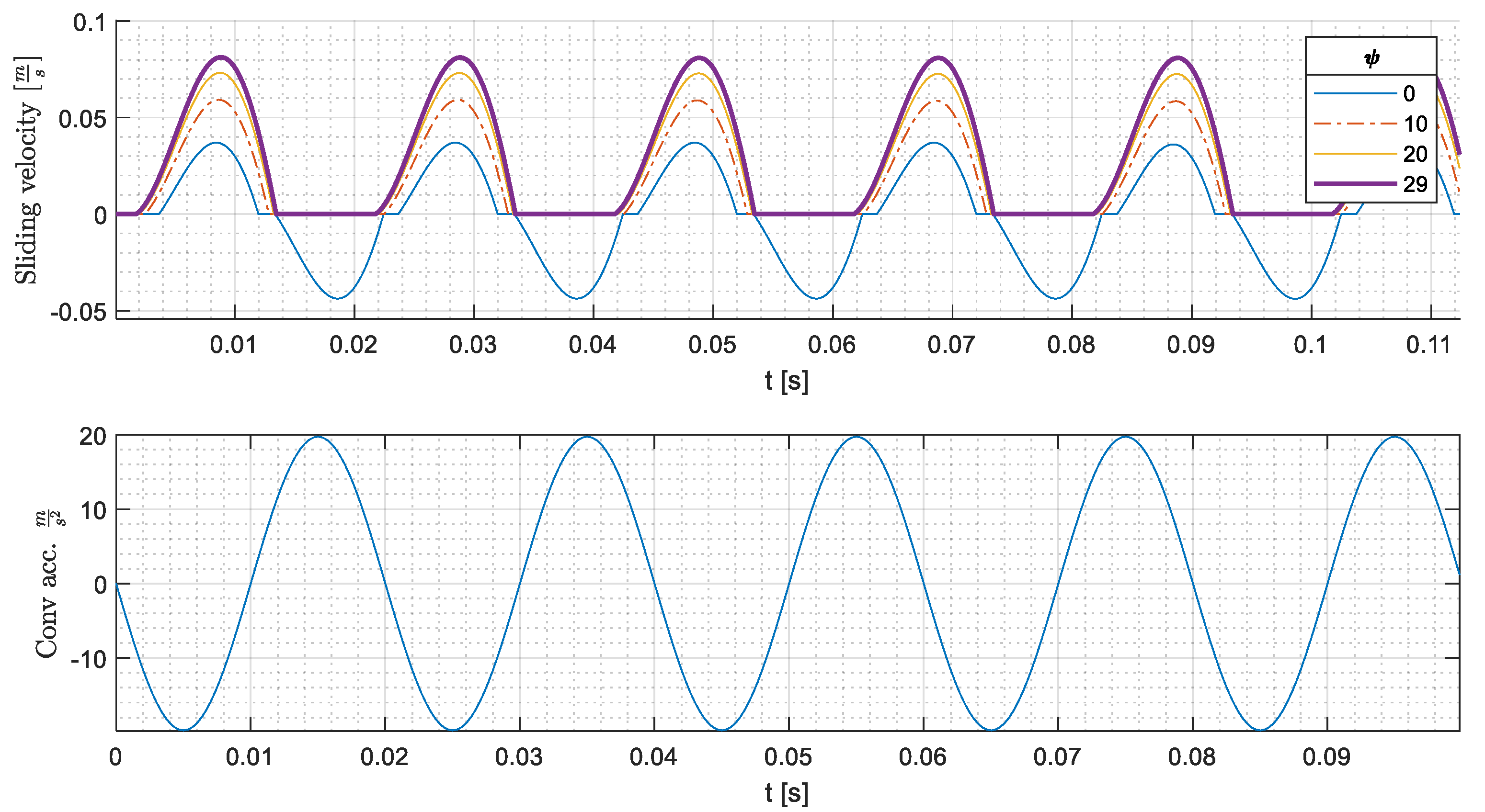 Applsci 10 01926 g007