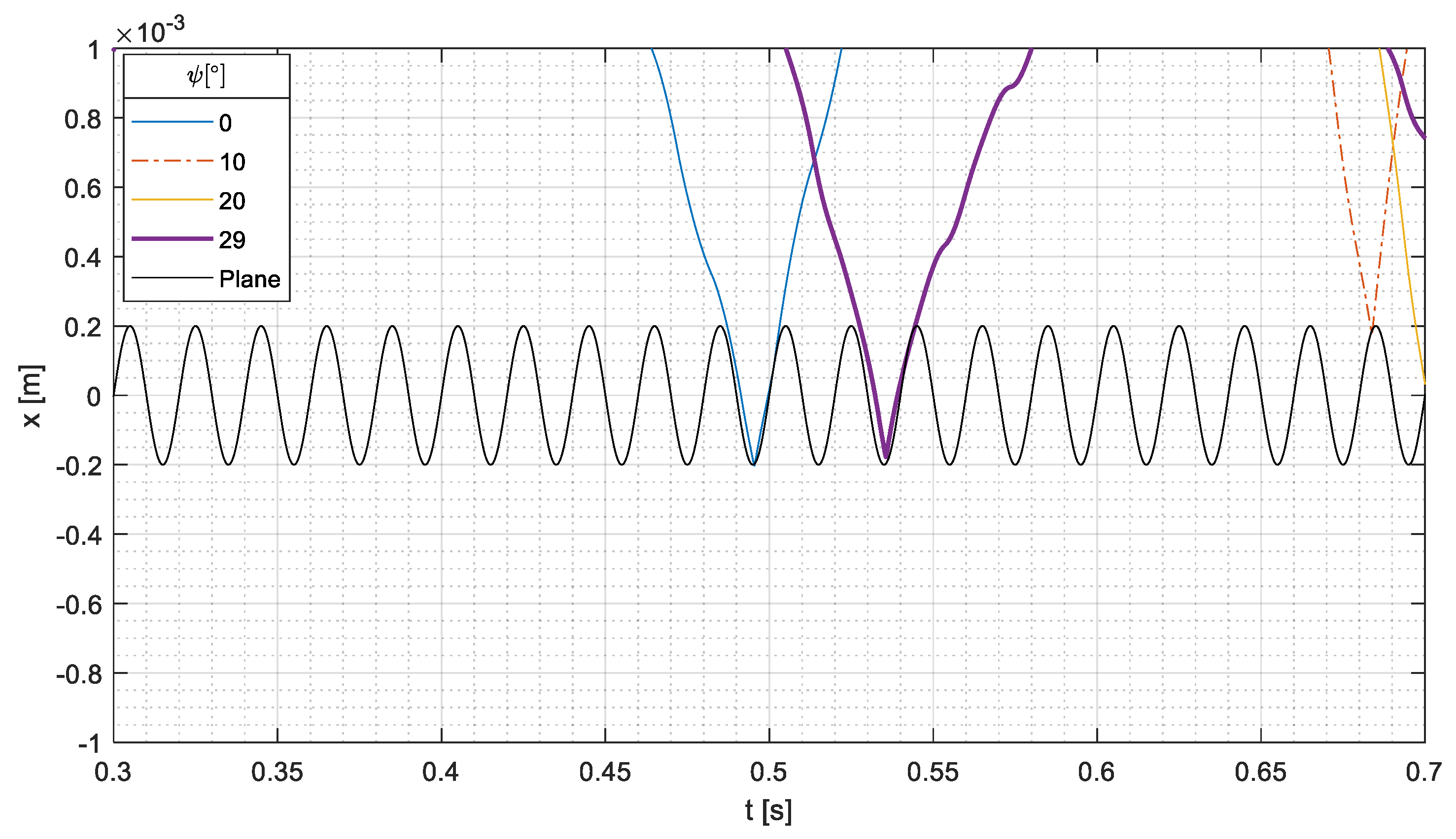 Applsci 10 01926 g009