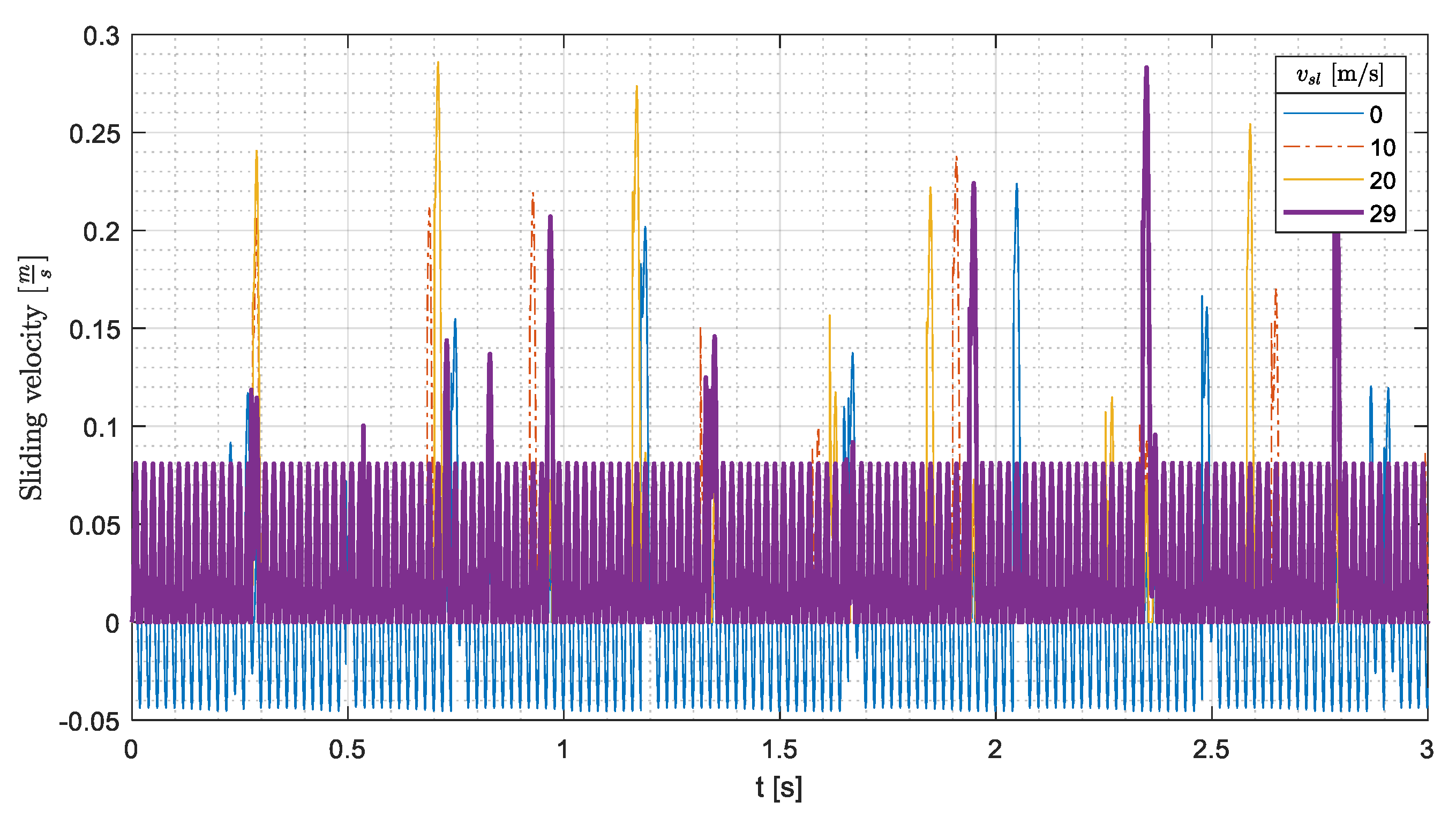 Applsci 10 01926 g010