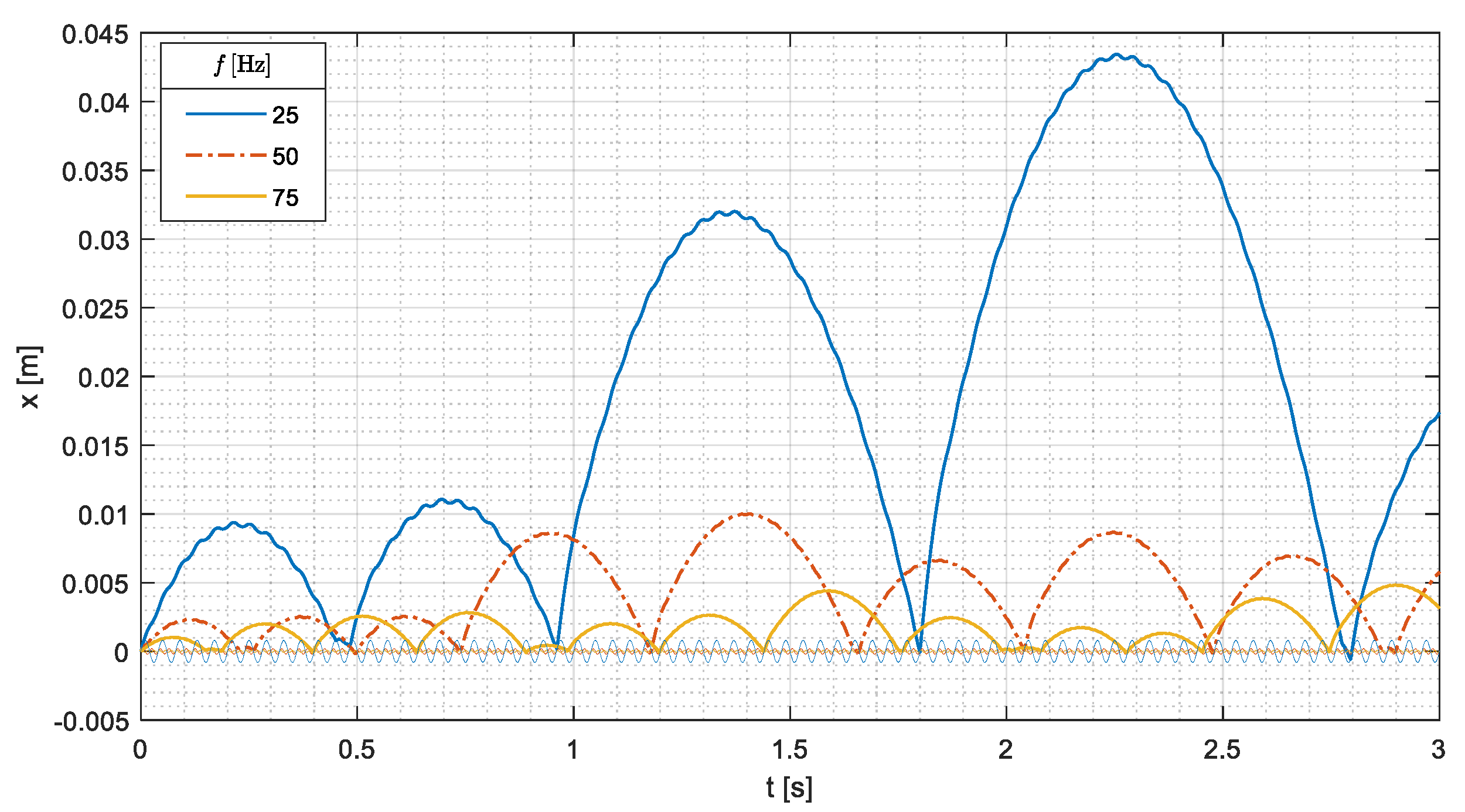 Applsci 10 01926 g011