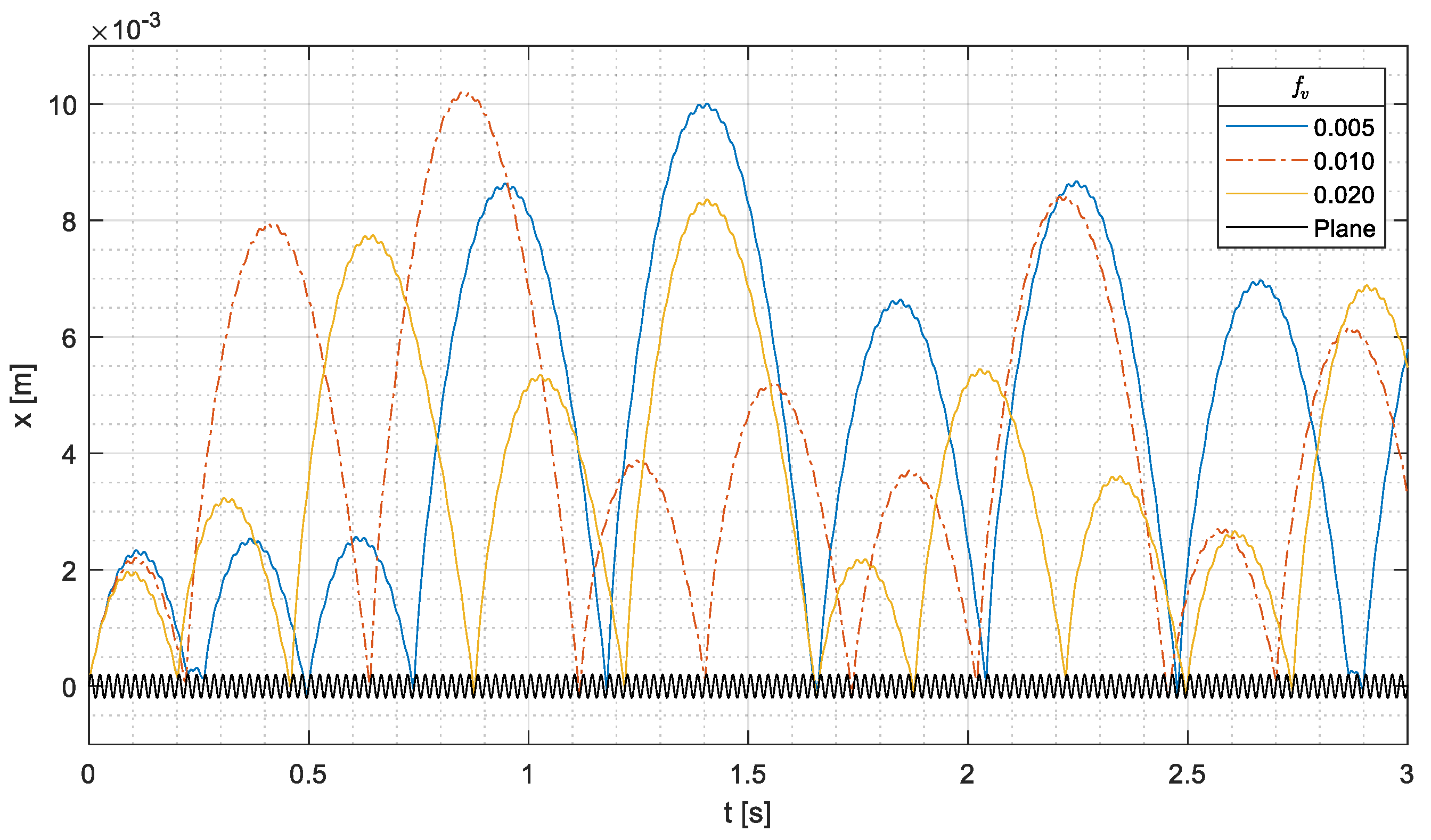 Applsci 10 01926 g012