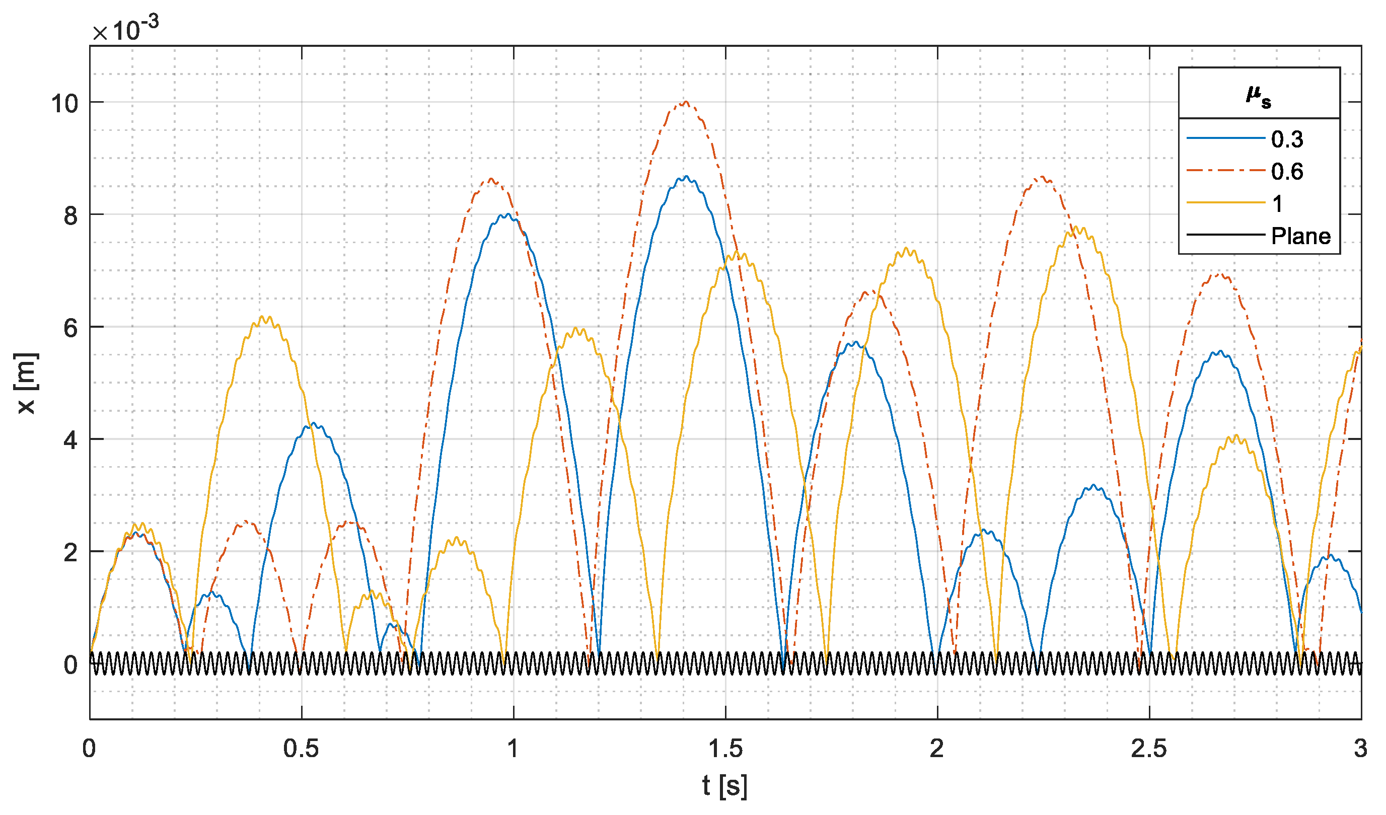 Applsci 10 01926 g014