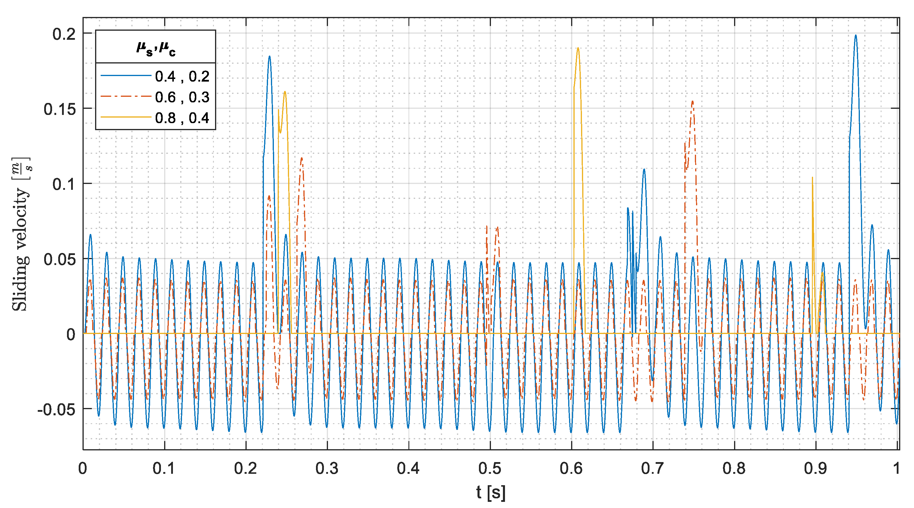 Applsci 10 01926 g017