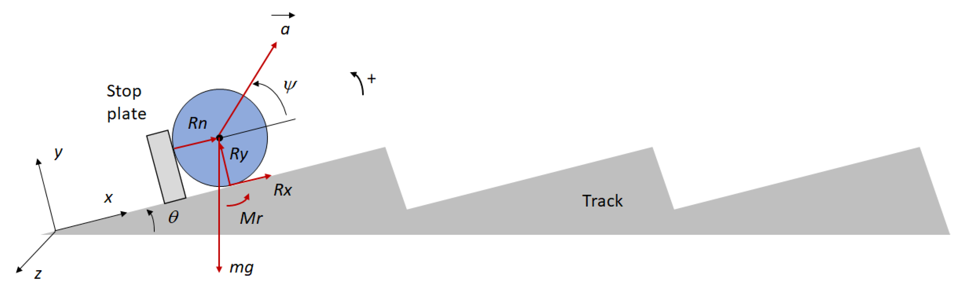 Applsci 10 01926 g018