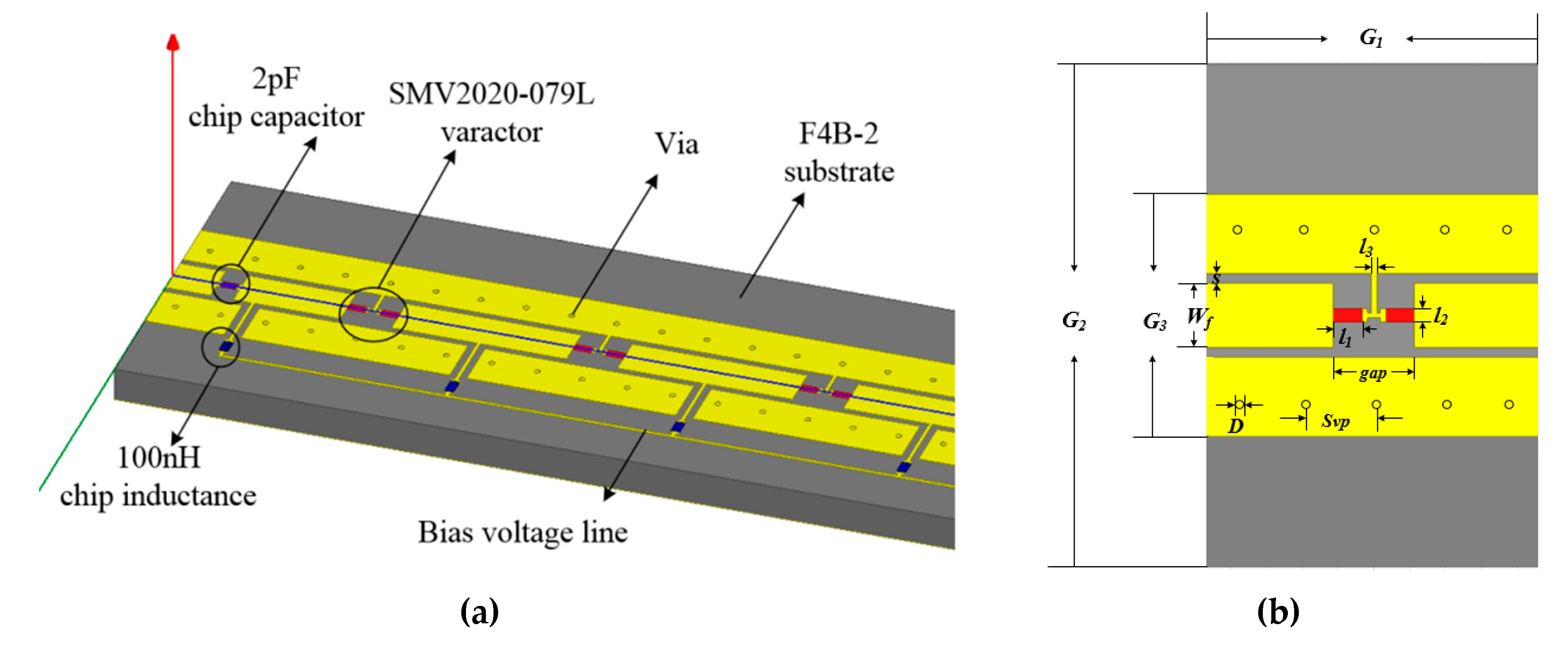 Applied Sciences Free FullText A WideAngle Scanning LeakyWave