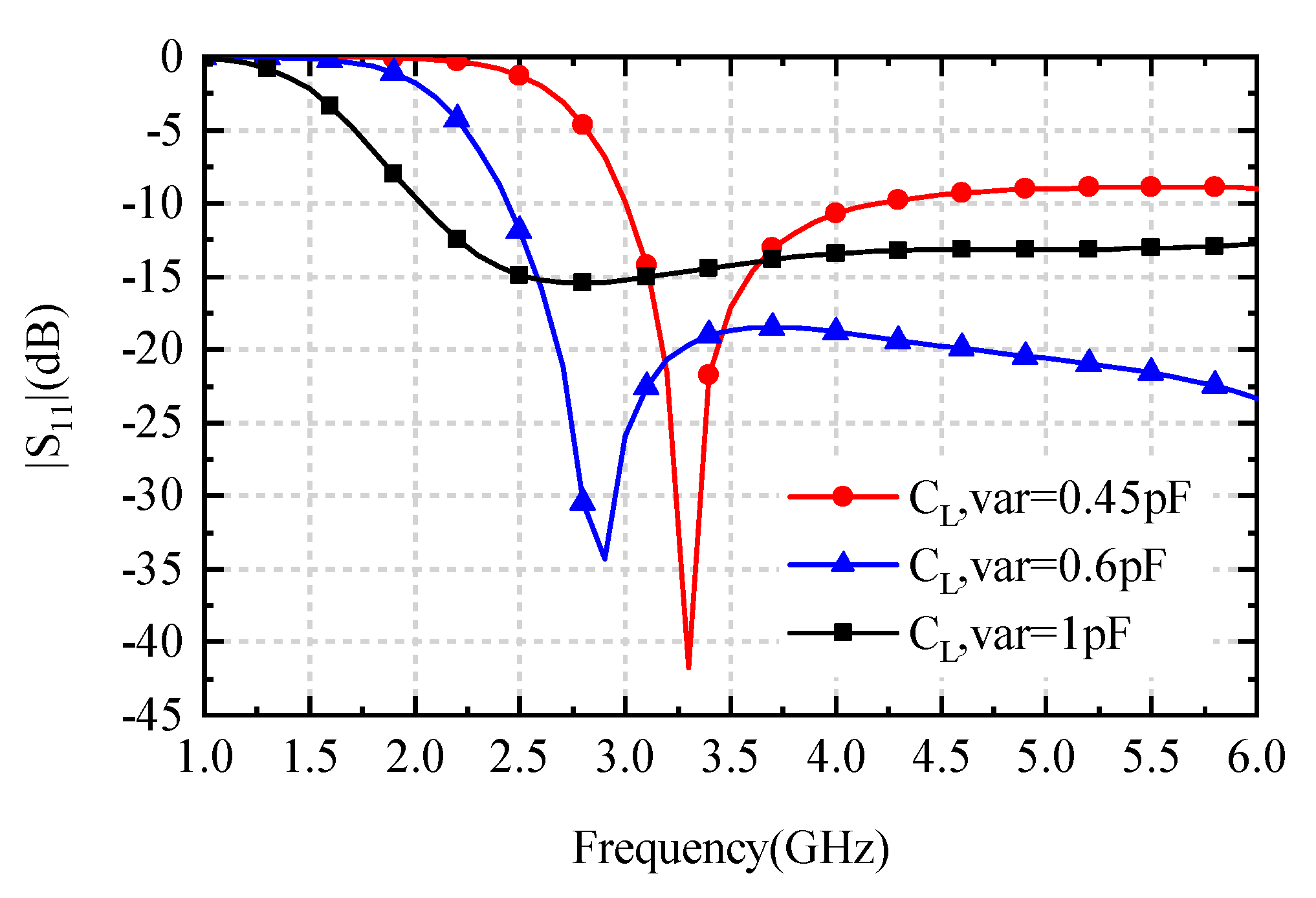 Applsci 10 01927 g003 Applsci 10 01927 g003