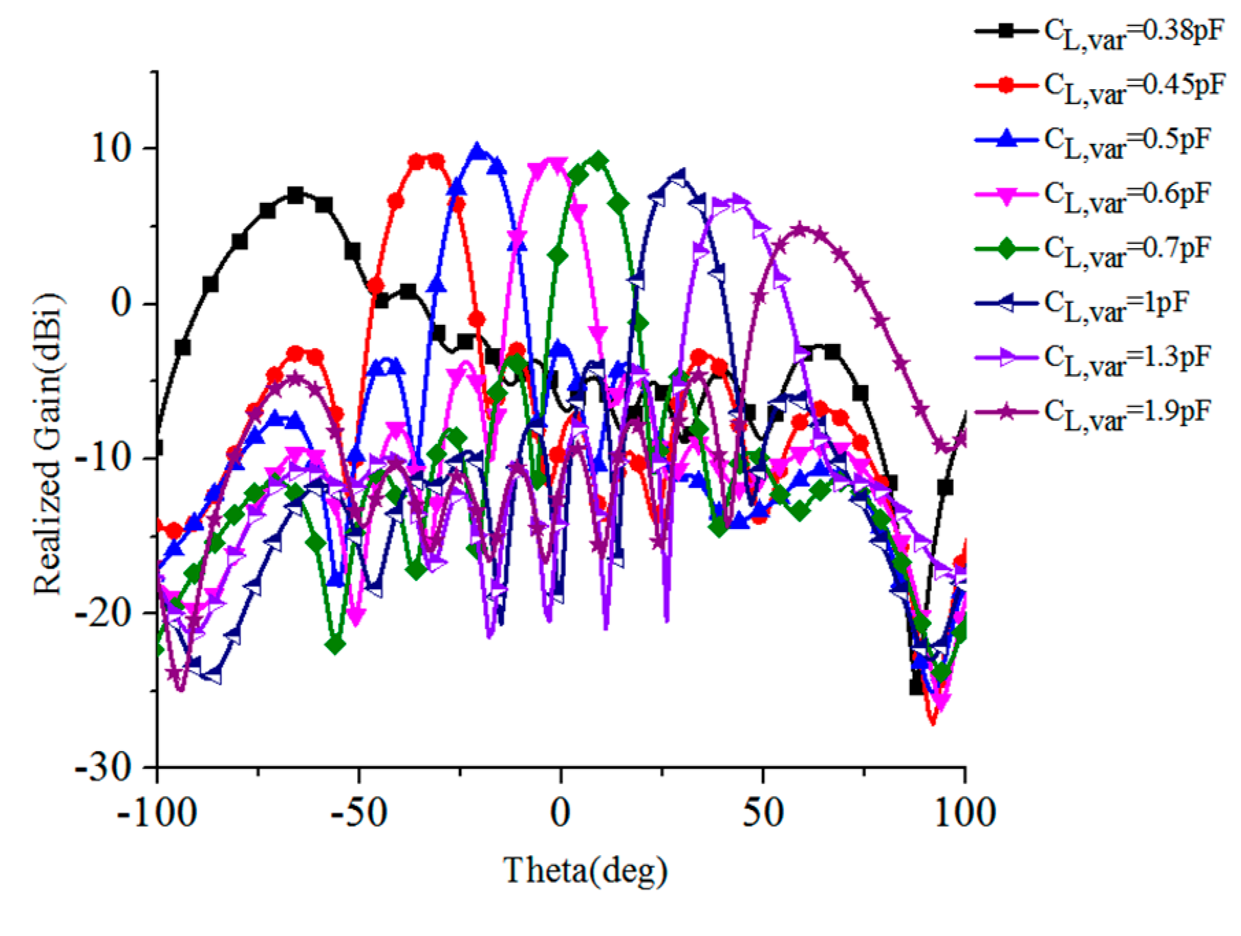 Applsci 10 01927 g007 Applsci 10 01927 g007