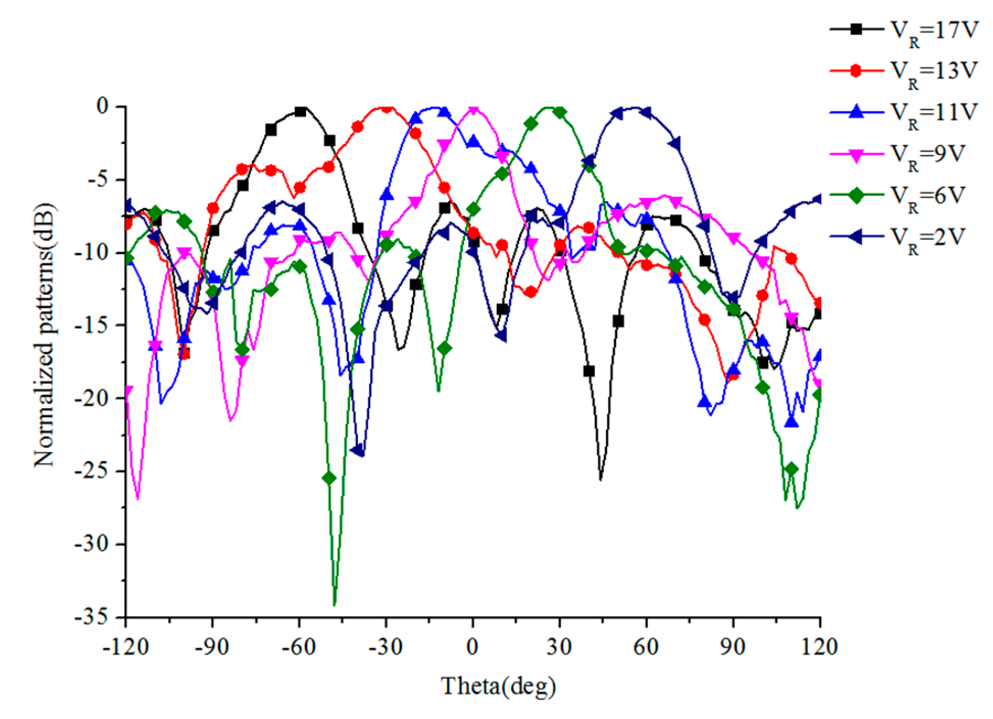 Applsci 10 01927 g011 Applsci 10 01927 g011