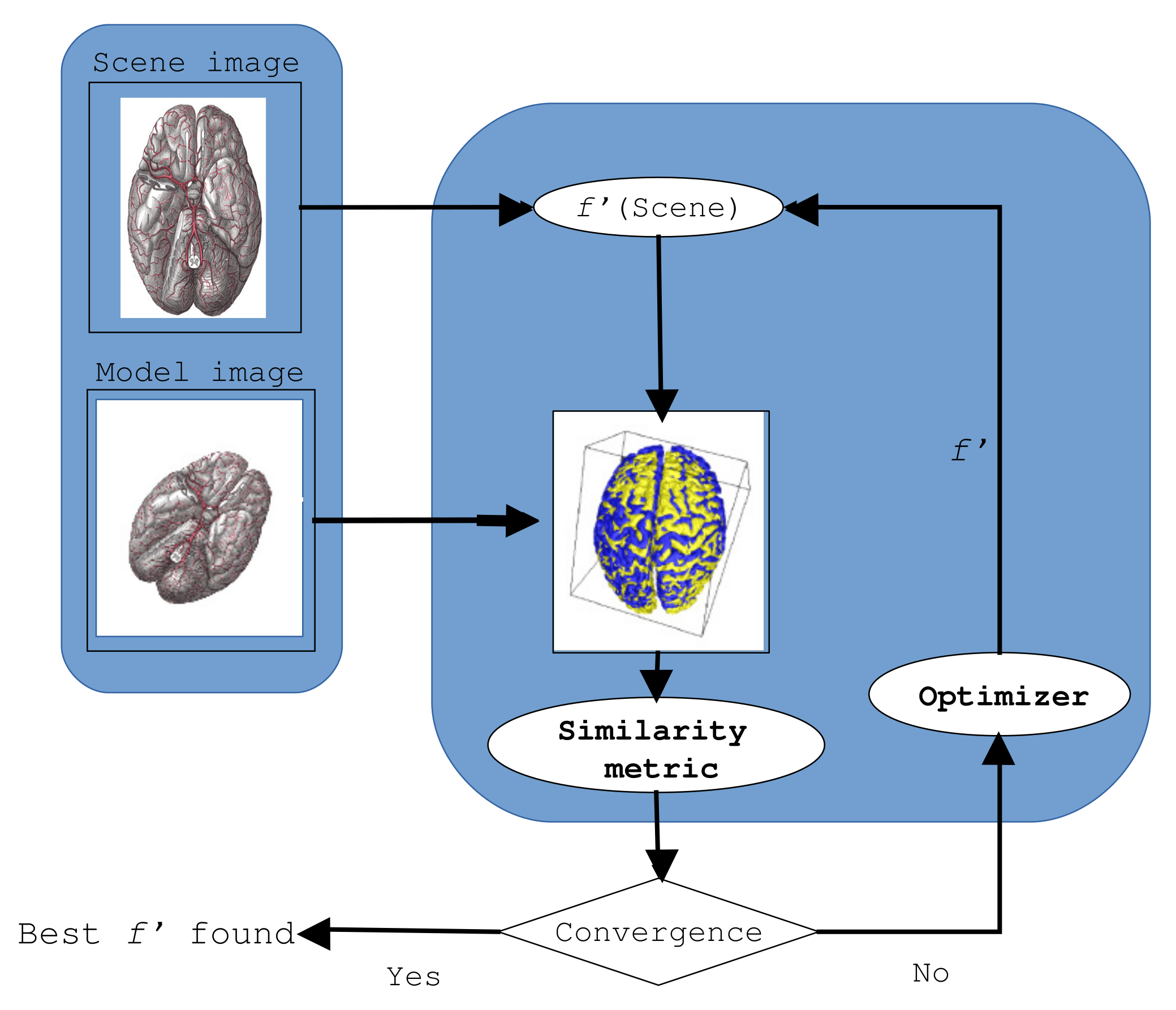 Applsci 10 01928 g001 Applsci 10 01928 g001