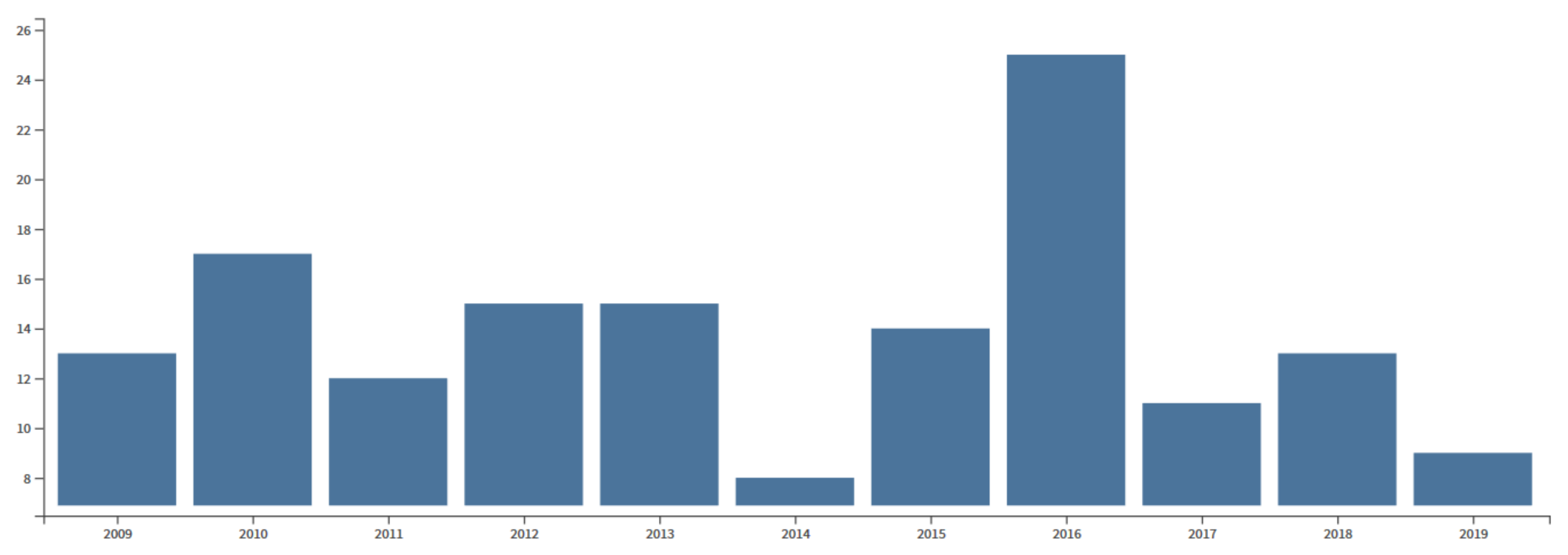 Applsci 10 01928 g003 Applsci 10 01928 g003