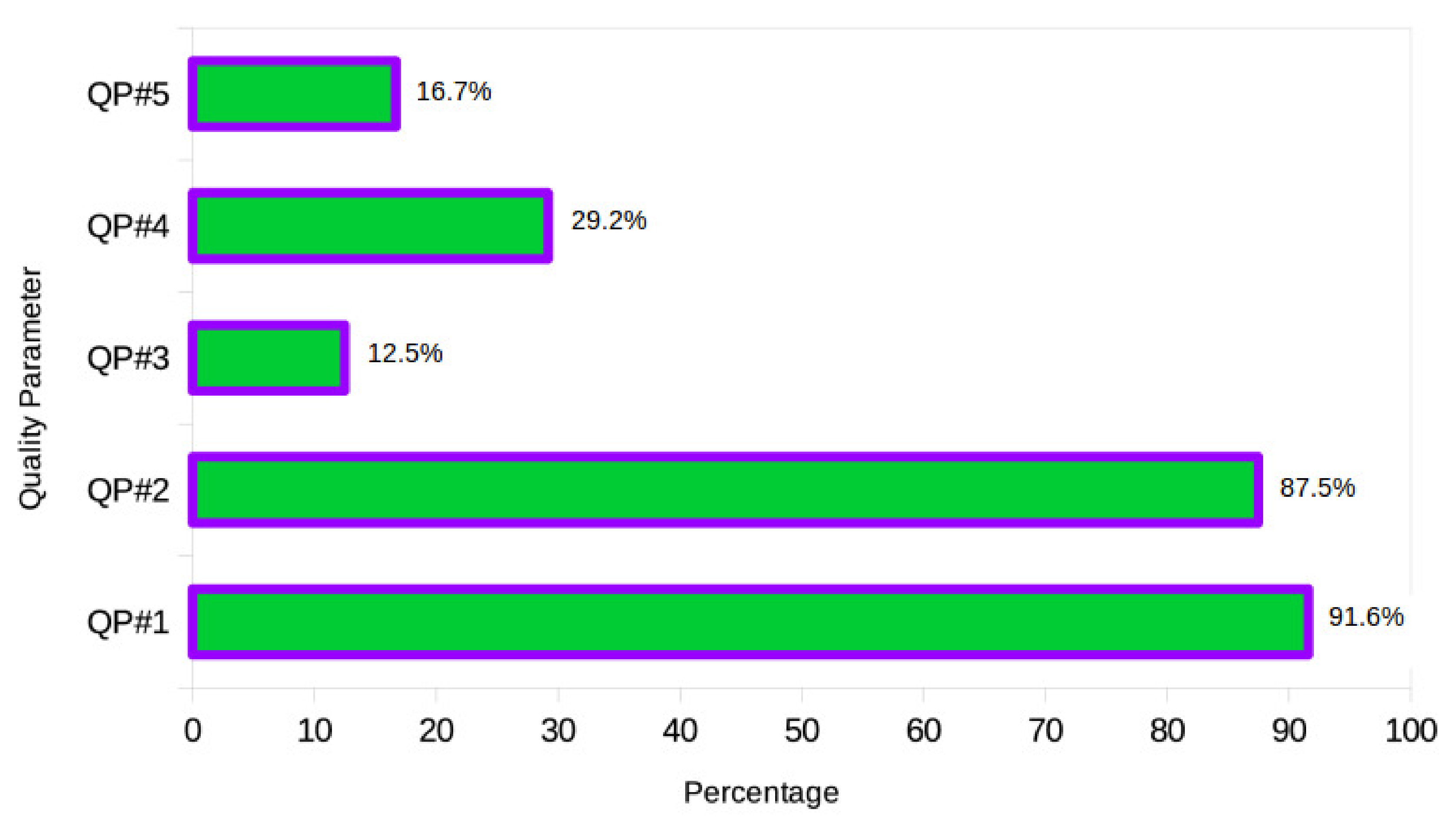 Applsci 10 01928 g004 Applsci 10 01928 g004