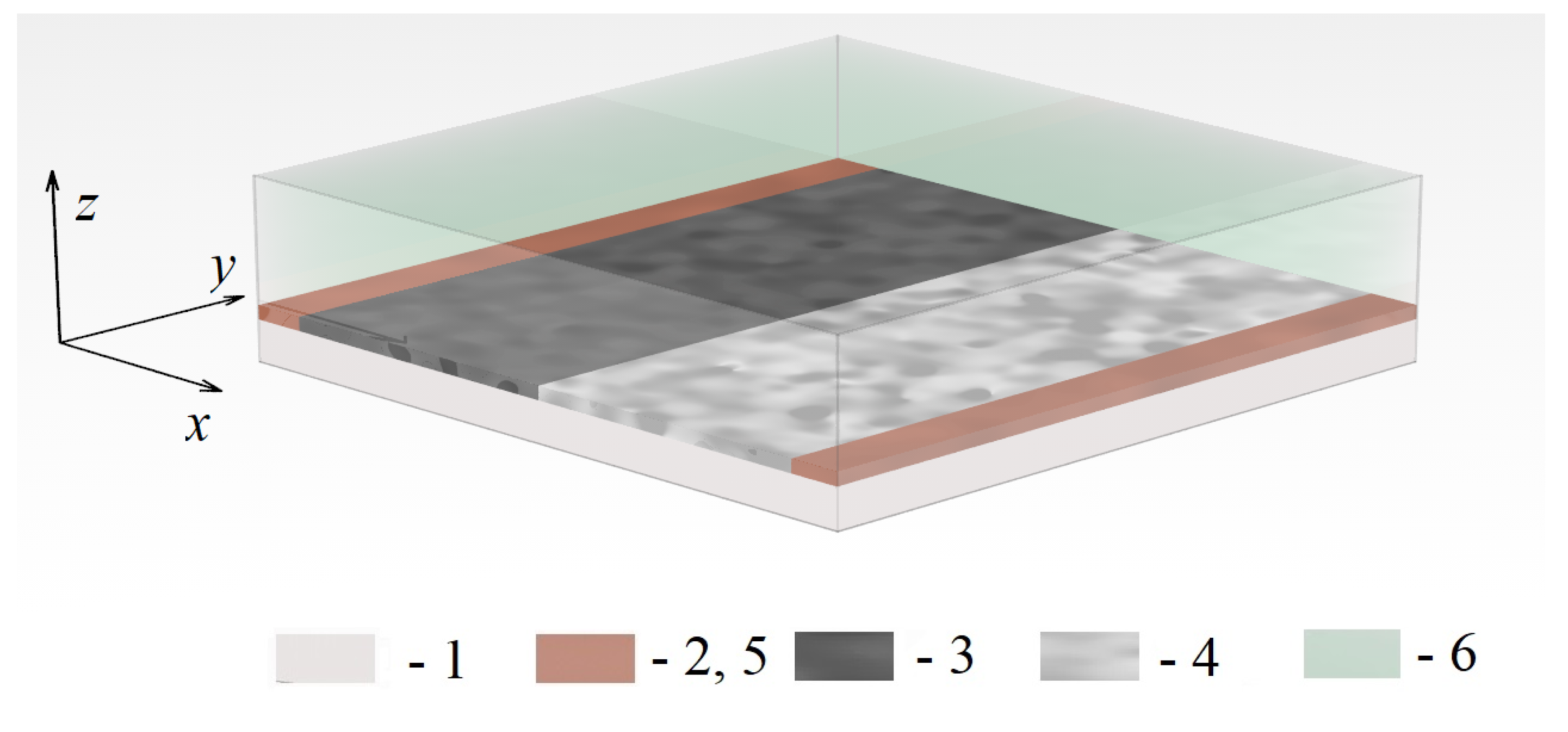Applsci 10 01929 g001 Applsci 10 01929 g001