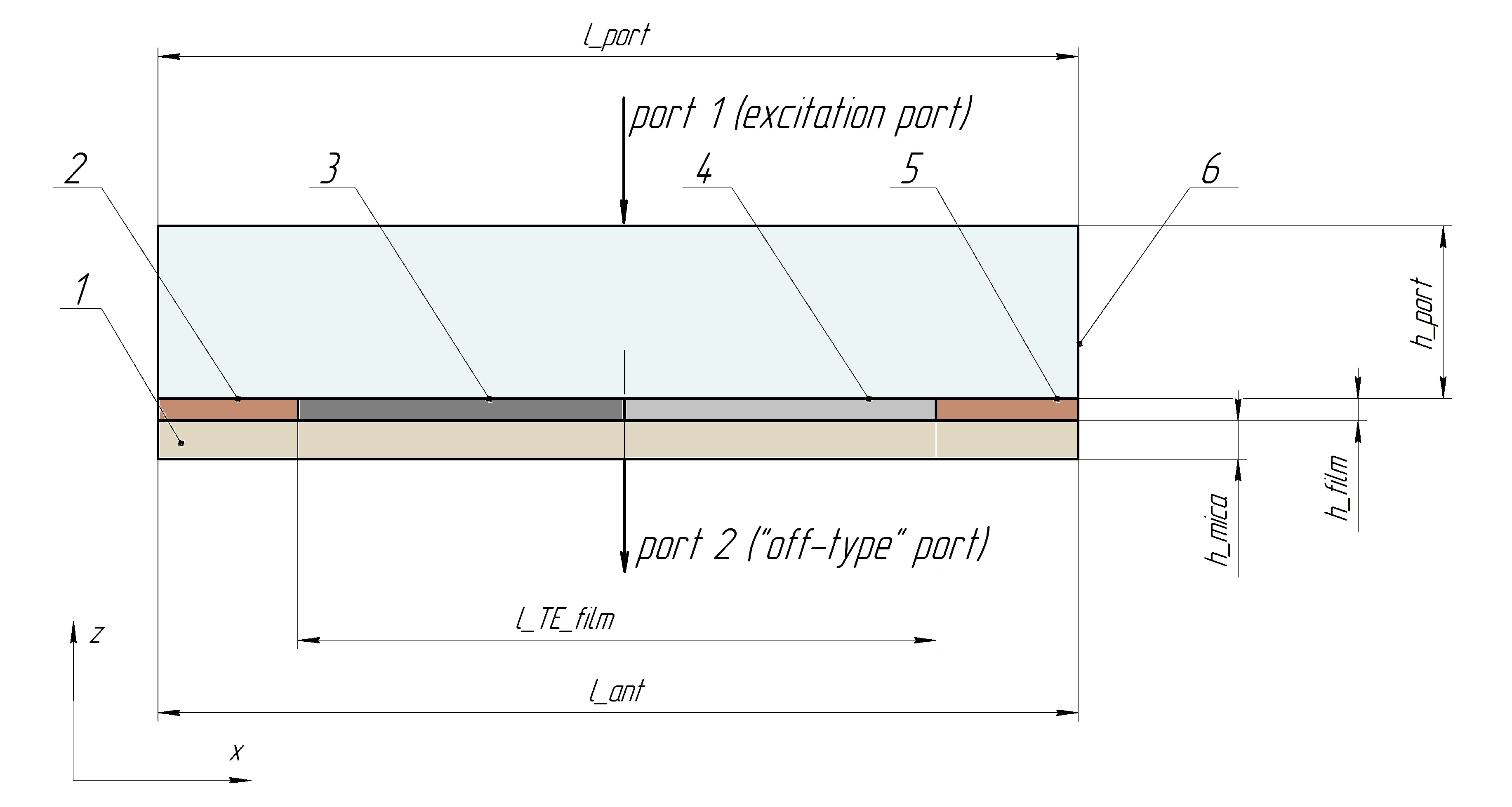 Applsci 10 01929 g002 Applsci 10 01929 g002