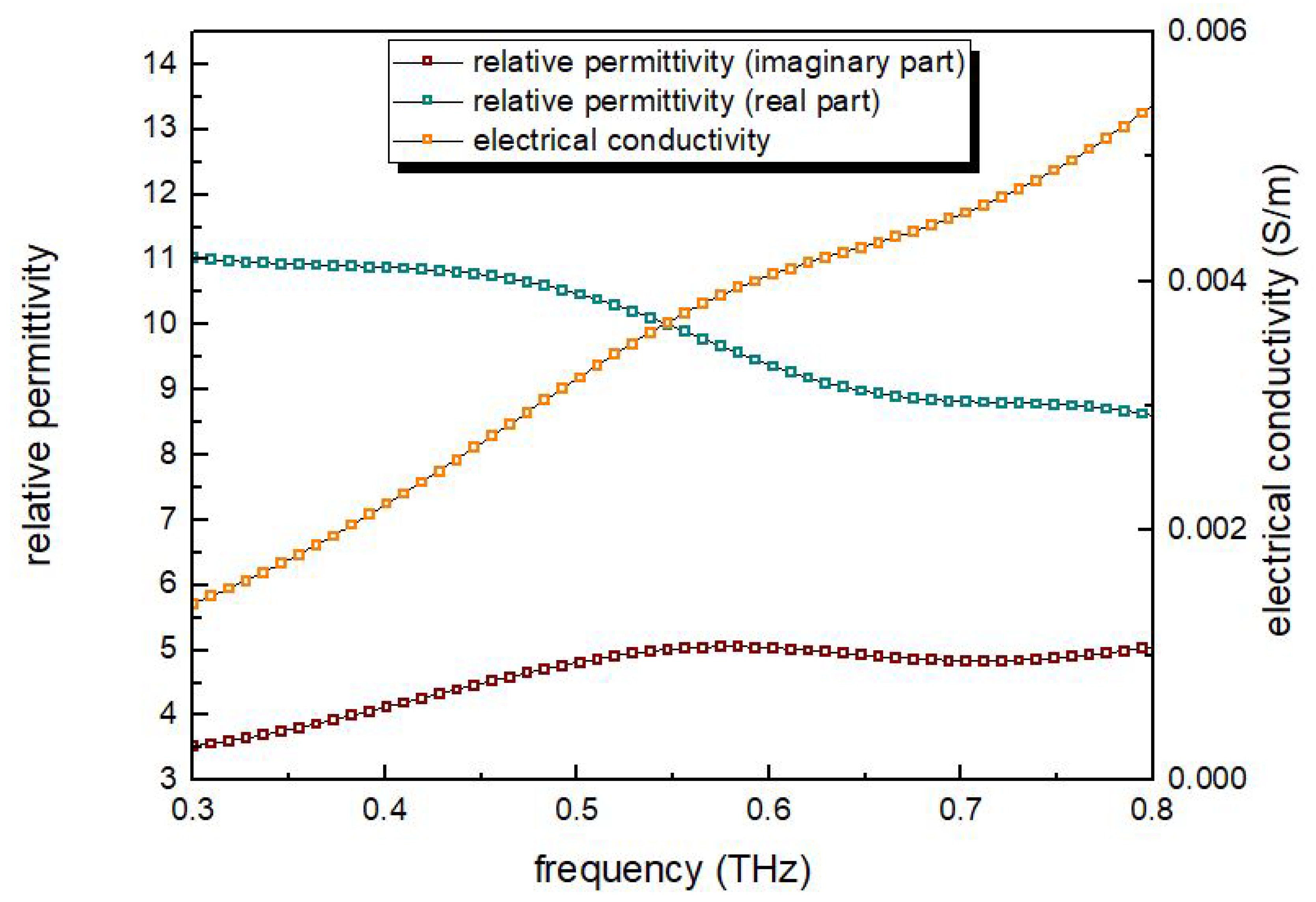 Applsci 10 01929 g005 Applsci 10 01929 g005