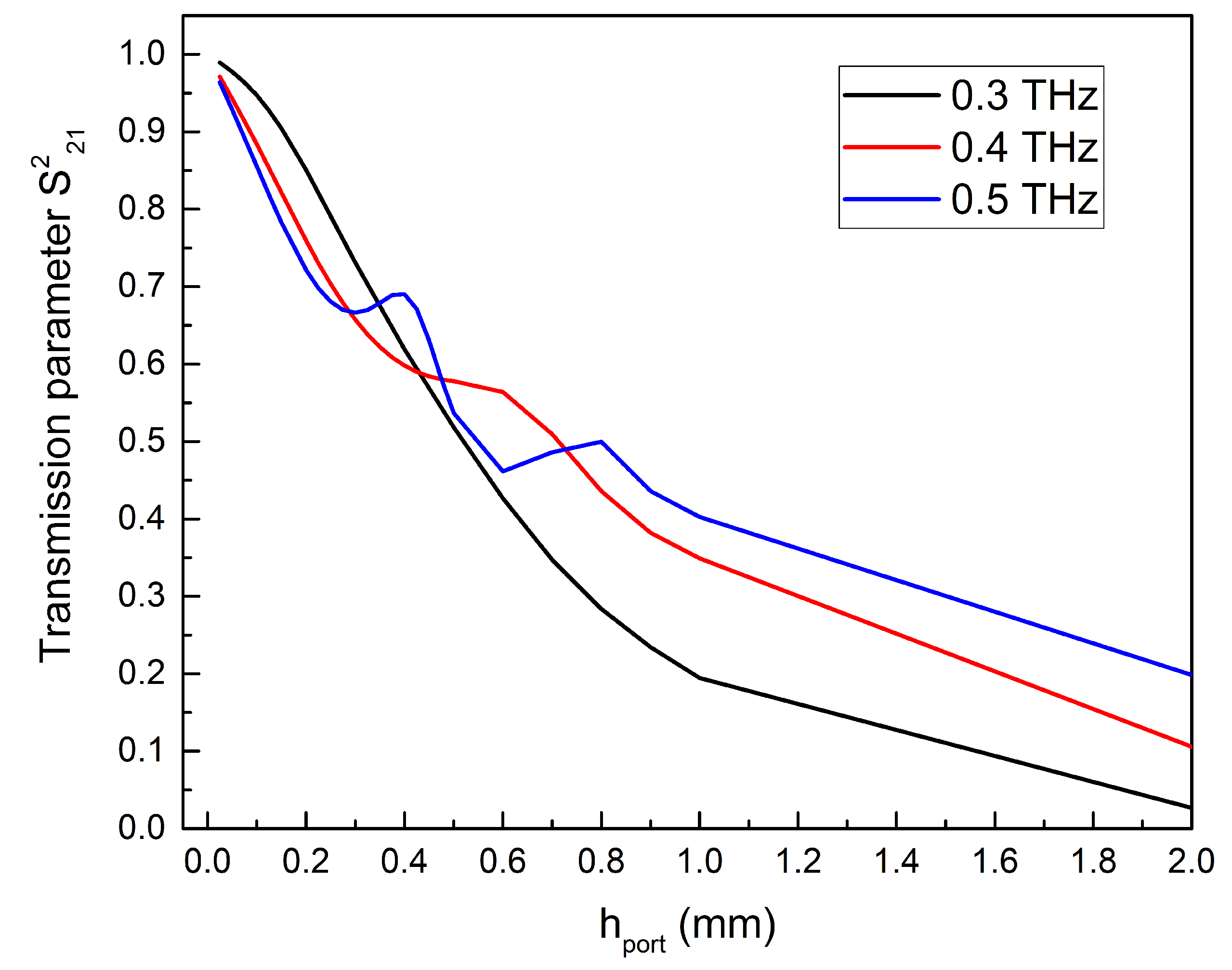 Applsci 10 01929 g007 Applsci 10 01929 g007
