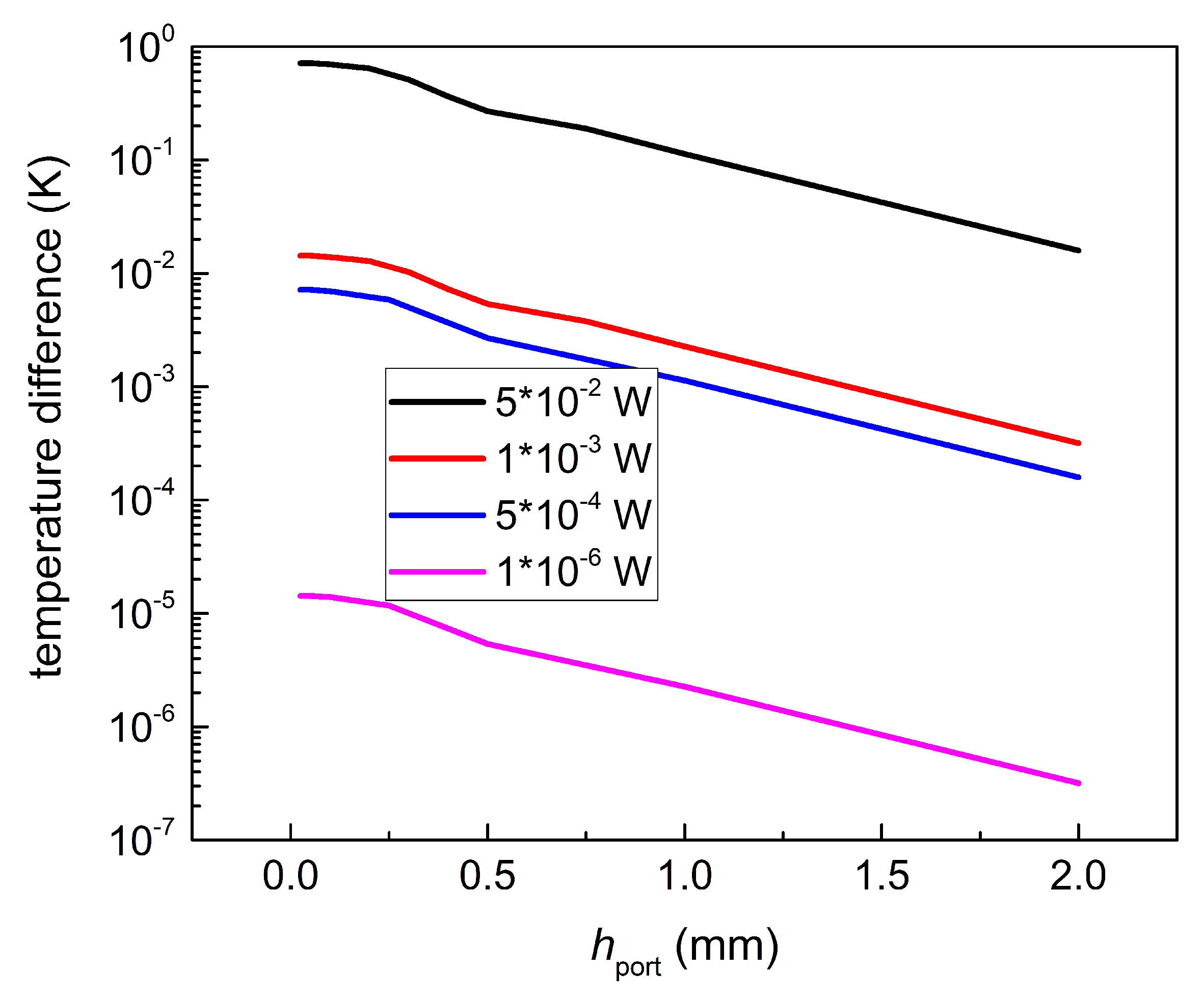 Applsci 10 01929 g008 Applsci 10 01929 g008