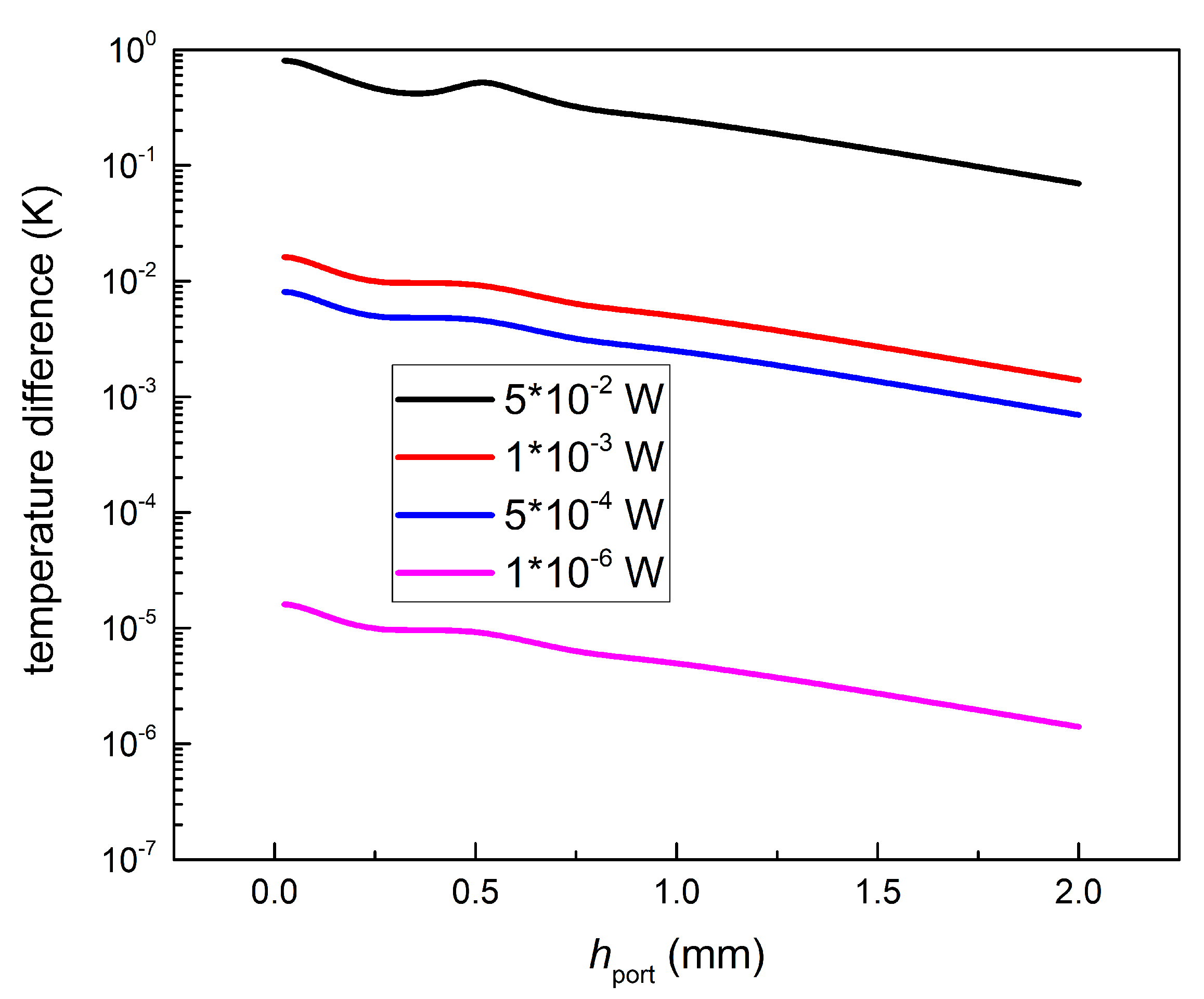 Applsci 10 01929 g009 Applsci 10 01929 g009
