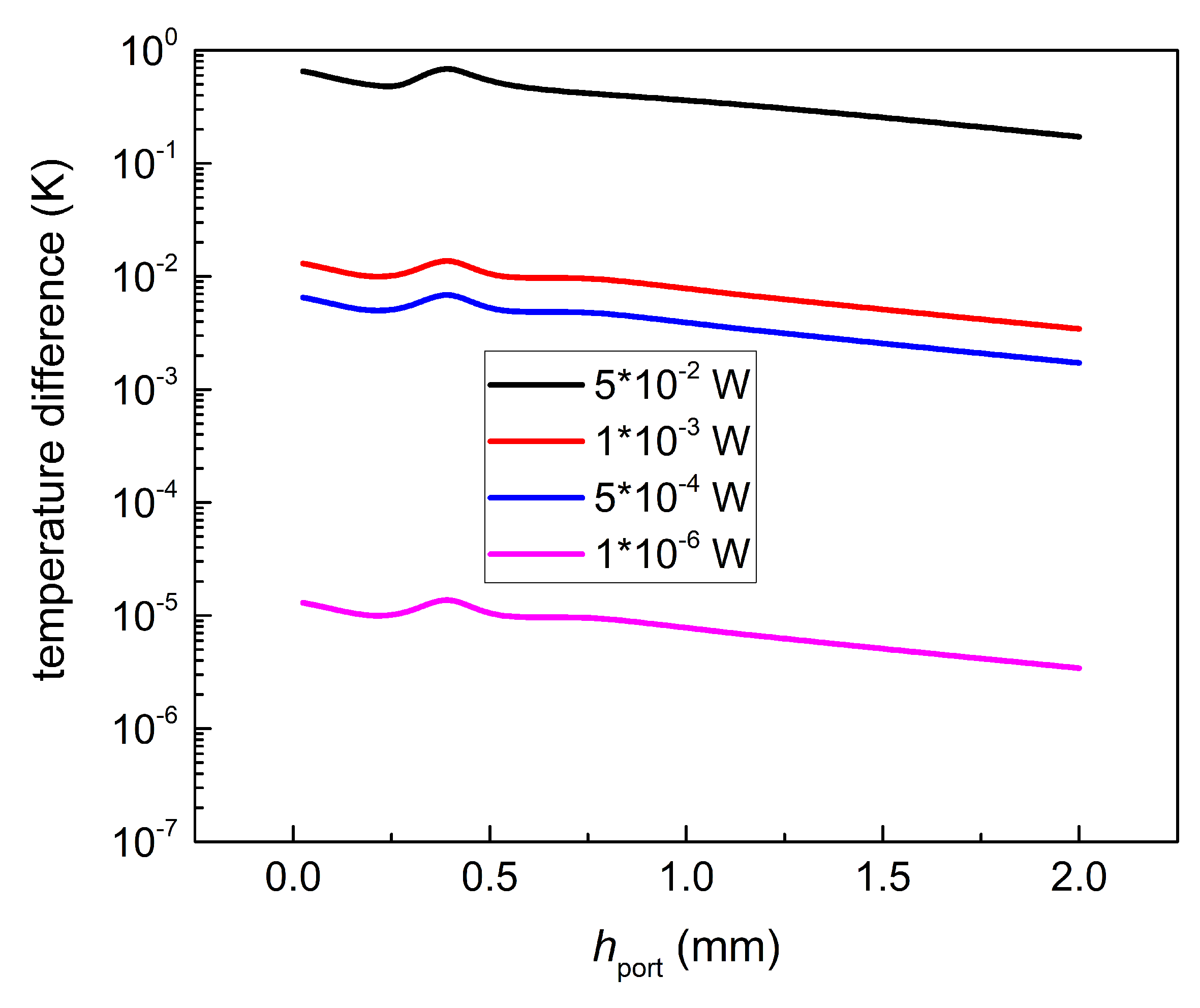 Applsci 10 01929 g010 Applsci 10 01929 g010