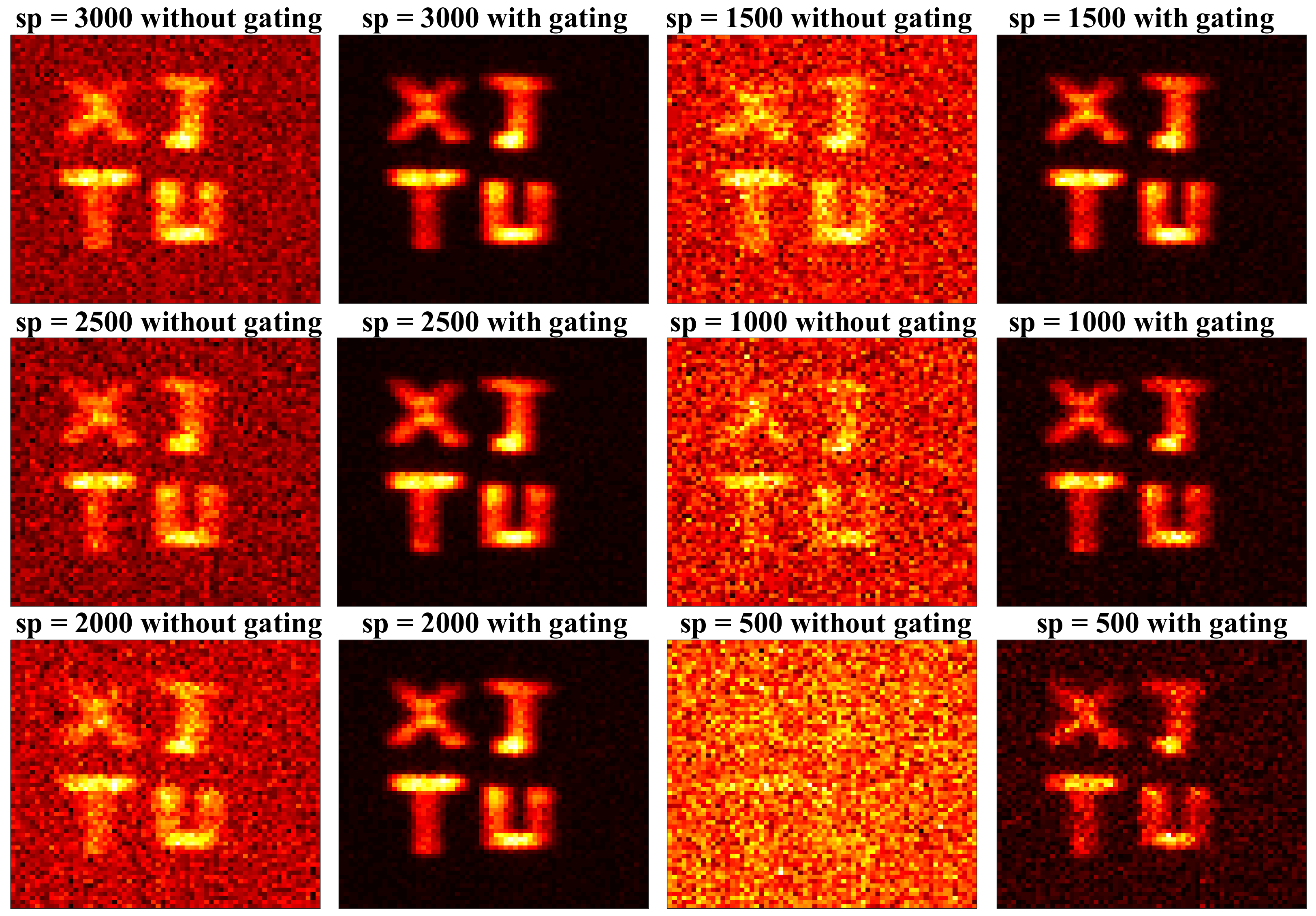 コバ Three-Dimensional Imaging via Time-Correlated Single-Photon