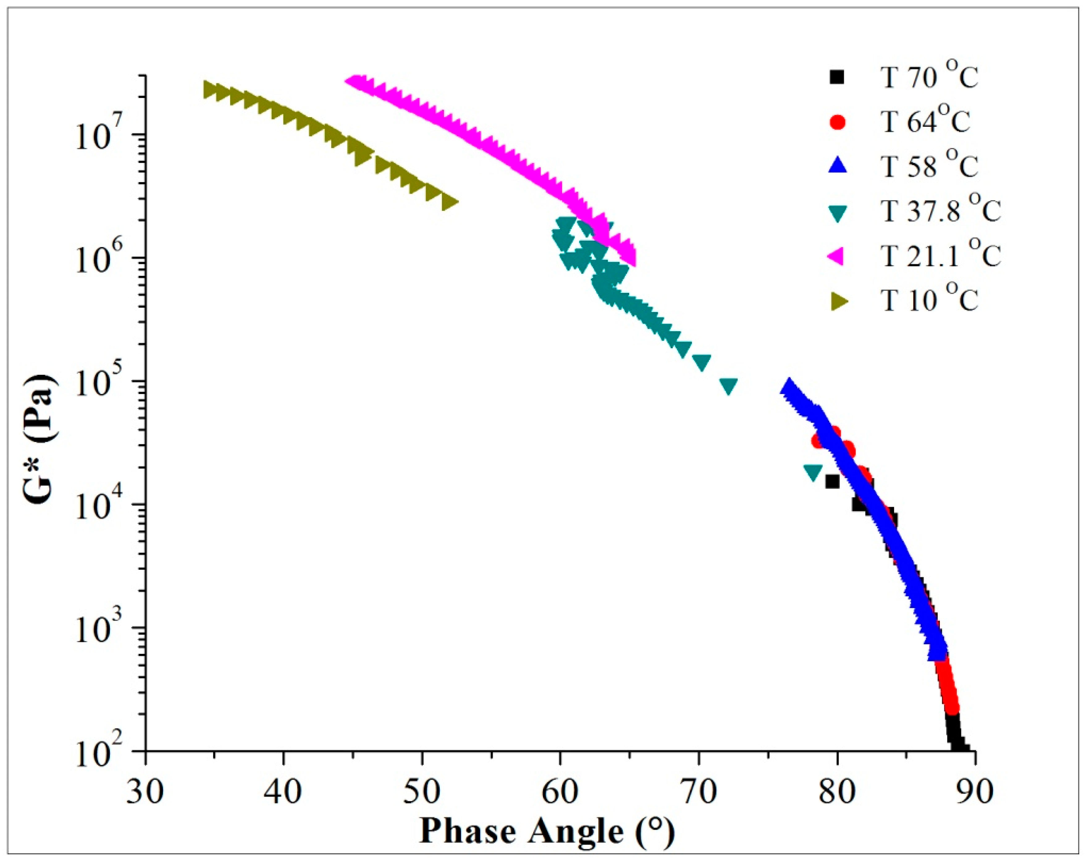Applsci 10 01931 g008 Applsci 10 01931 g008
