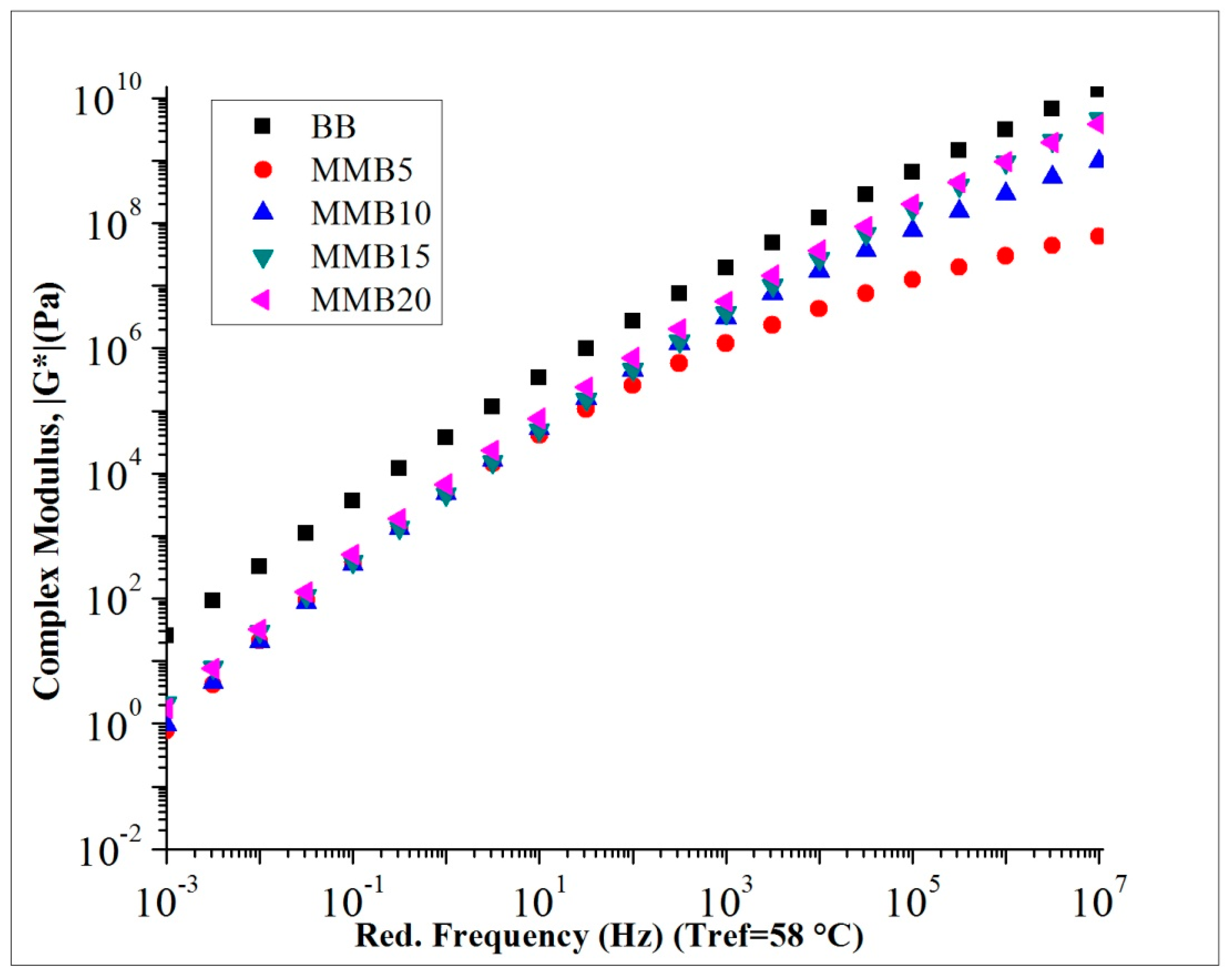 Applsci 10 01931 g011 Applsci 10 01931 g011