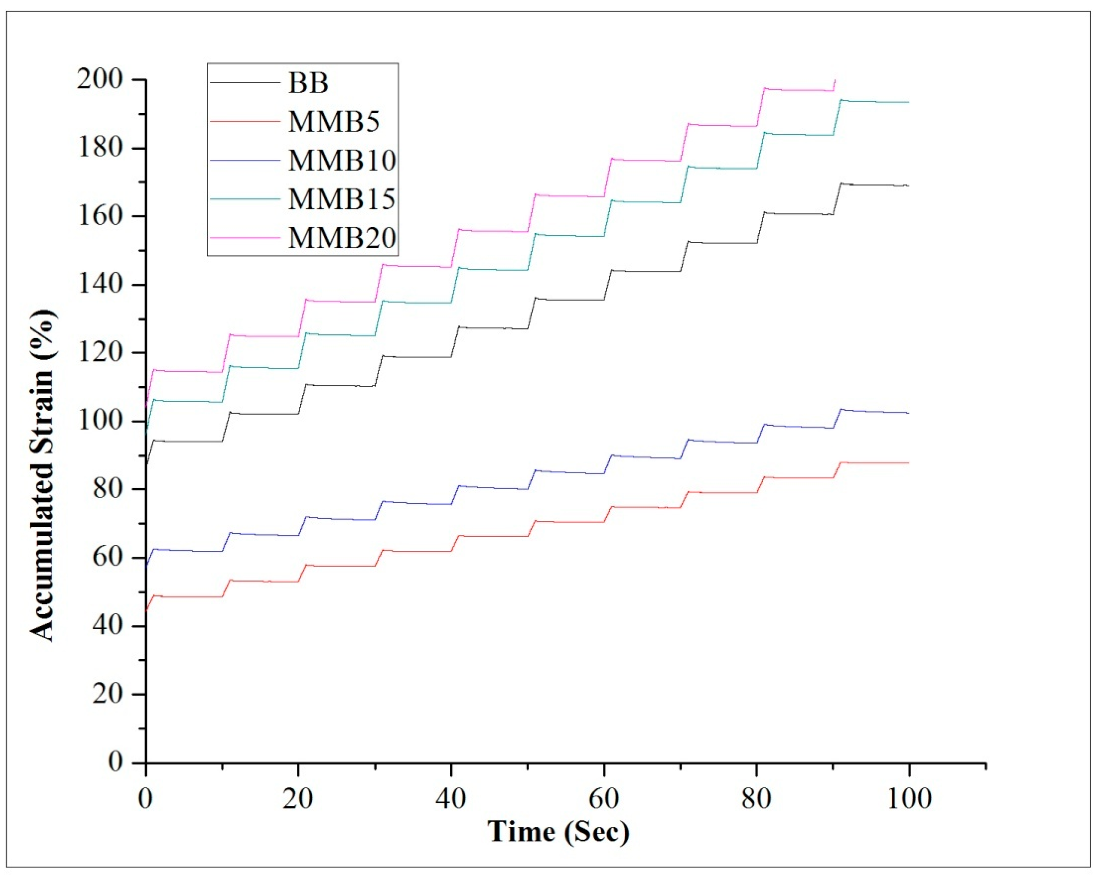 Applsci 10 01931 g013 Applsci 10 01931 g013