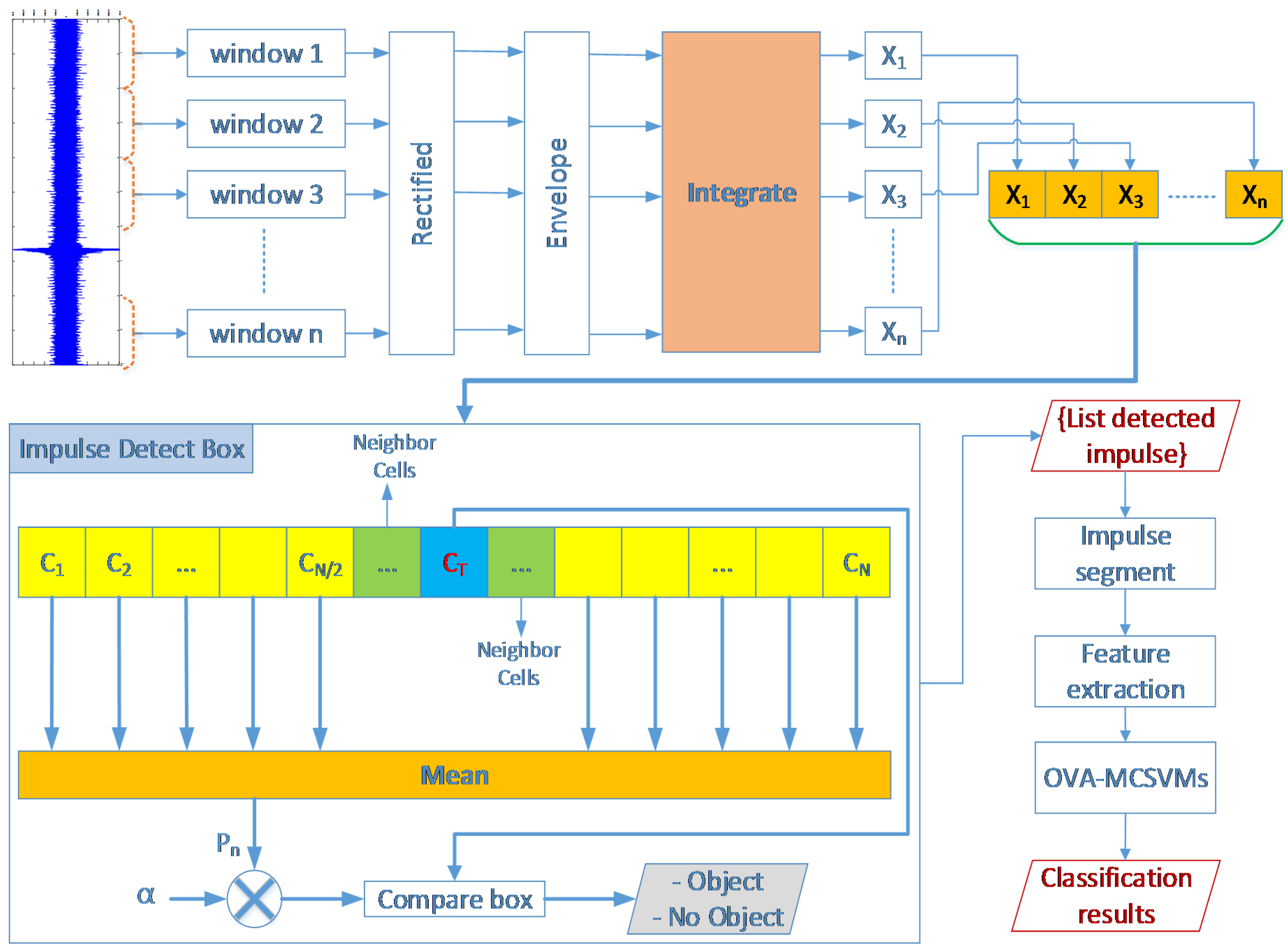 Applsci 10 01933 g002 Applsci 10 01933 g002