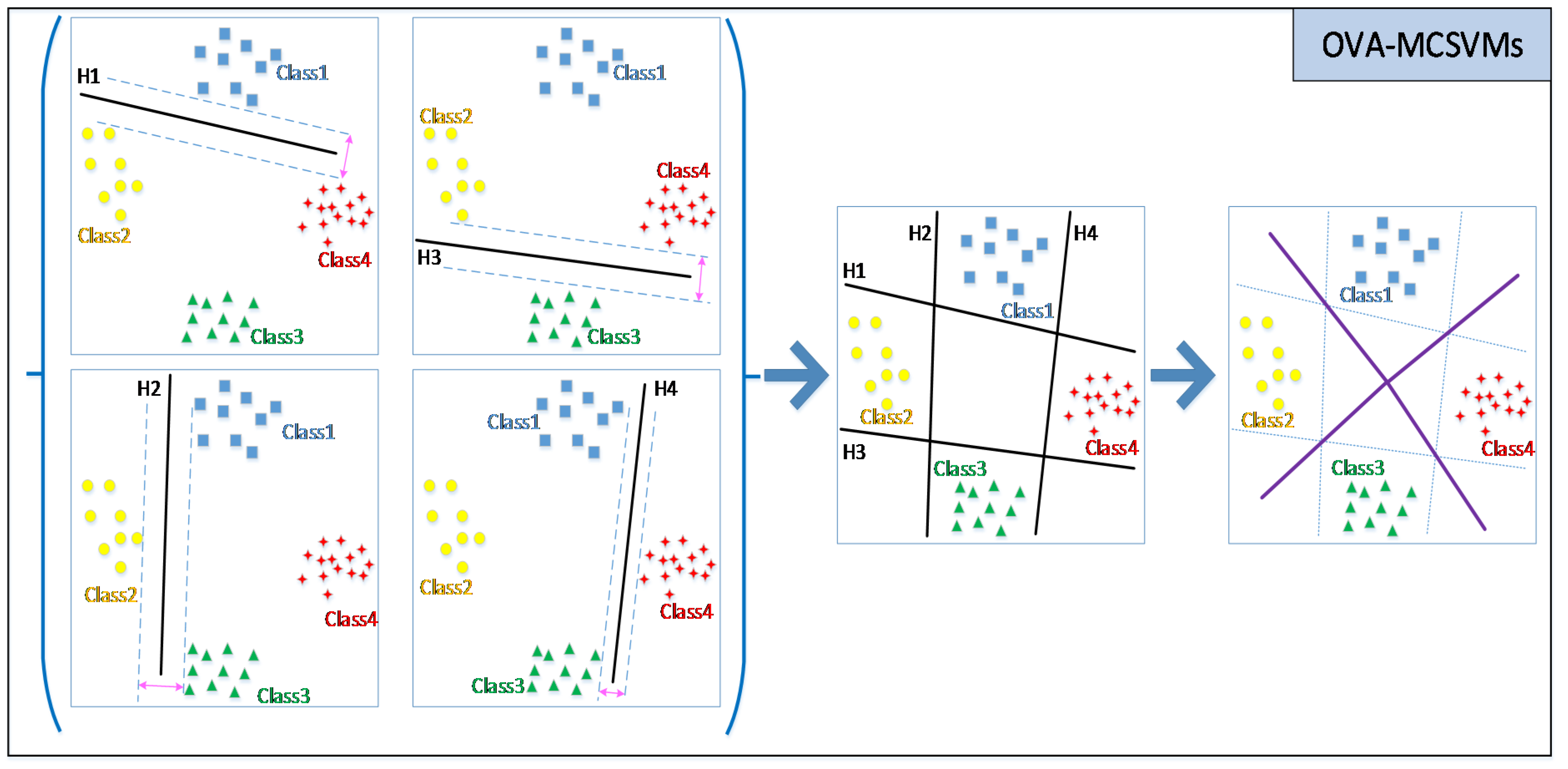 Applsci 10 01933 g003 Applsci 10 01933 g003