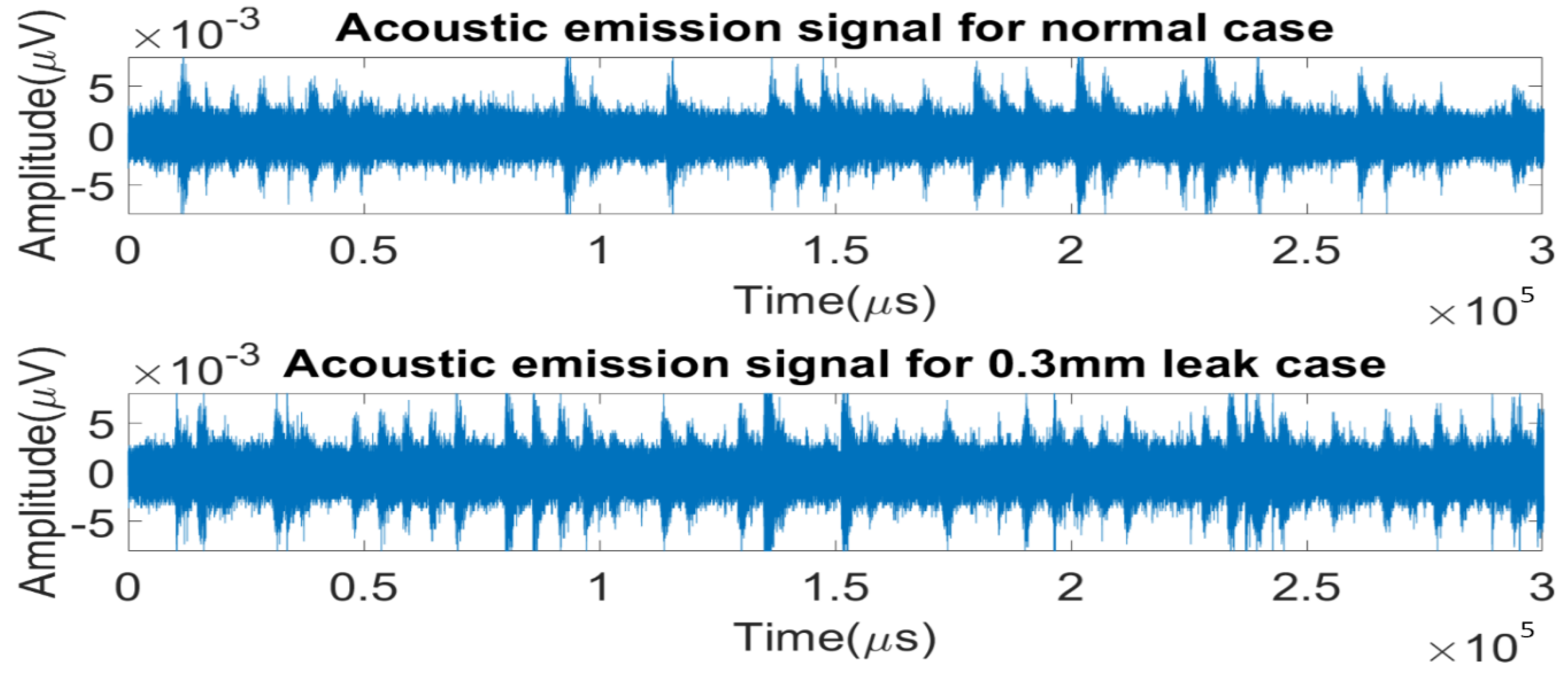 Applsci 10 01933 g004 Applsci 10 01933 g004